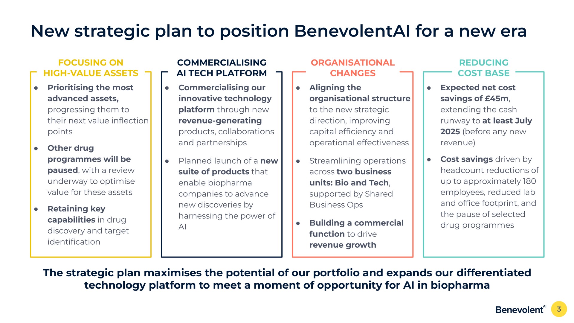 new strategic plan to position for a new era | BenevolentAI