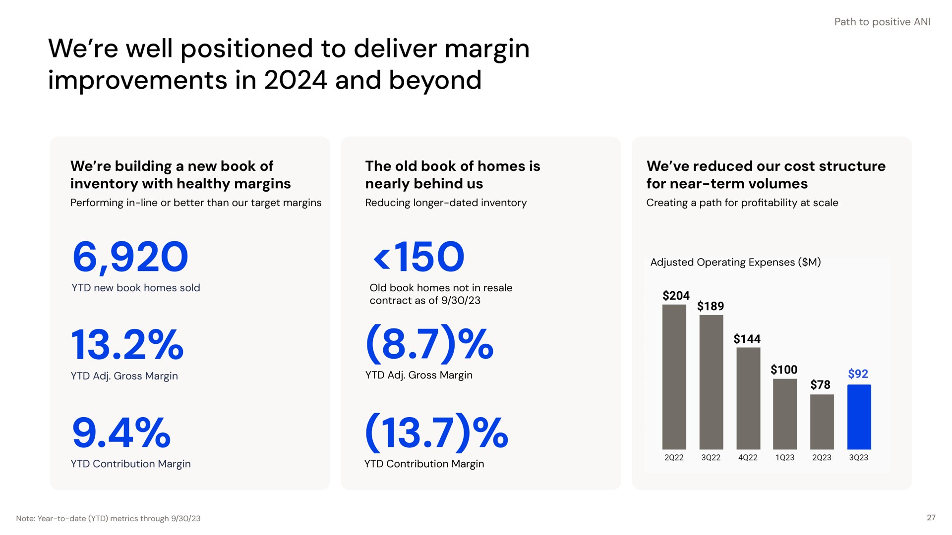 we well positioned to deliver margin improvements in and beyond we building a new book of inventory with healthy margins the old book of homes is nearly behind us we reduced our cost structure for near term volumes | Opendoor