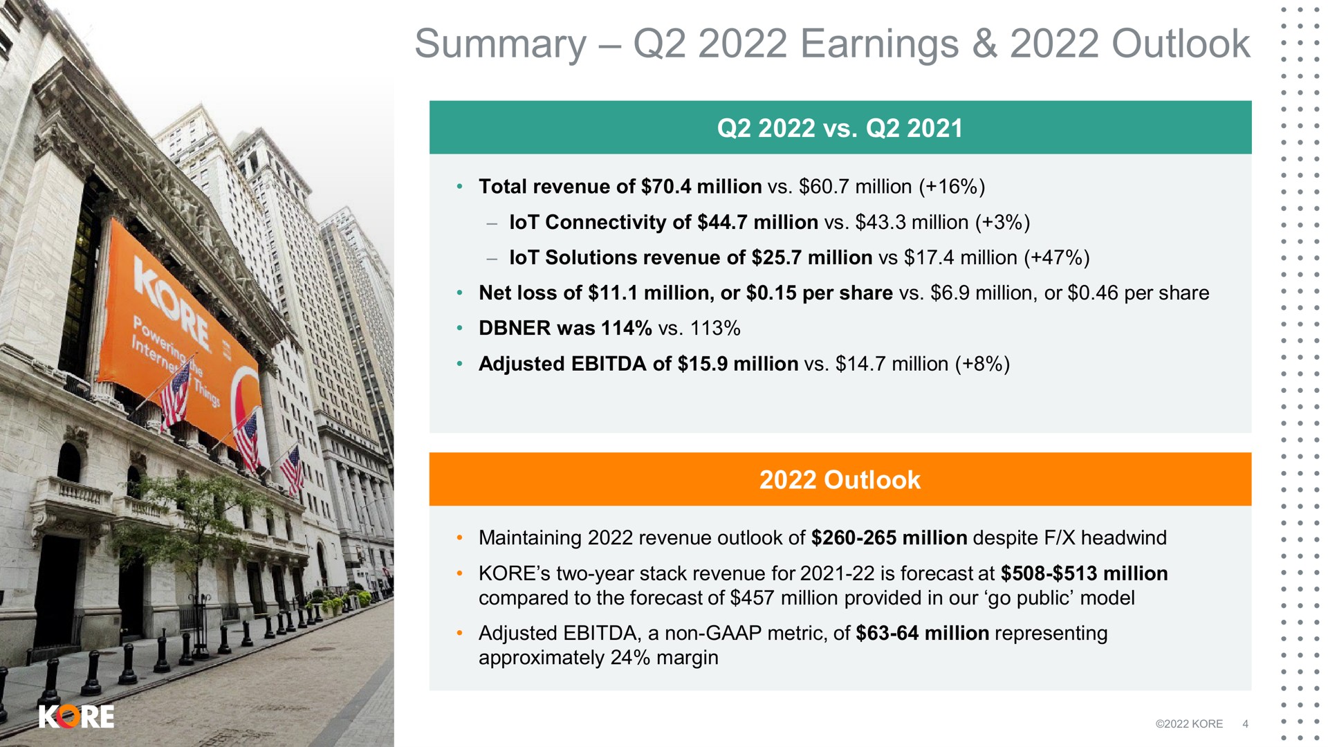summary earnings outlook | Kore