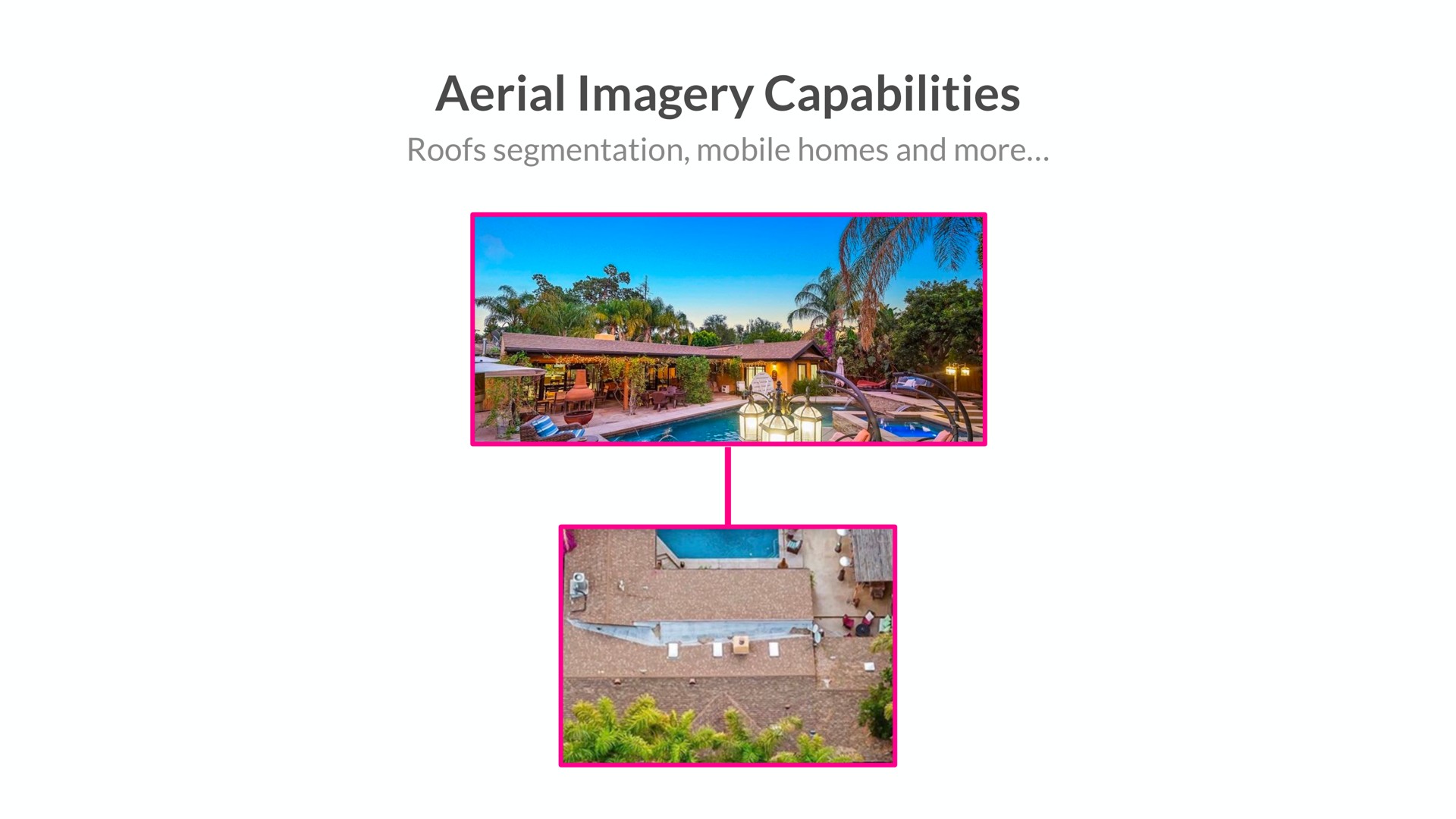 aerial imagery capabilities | Lemonade