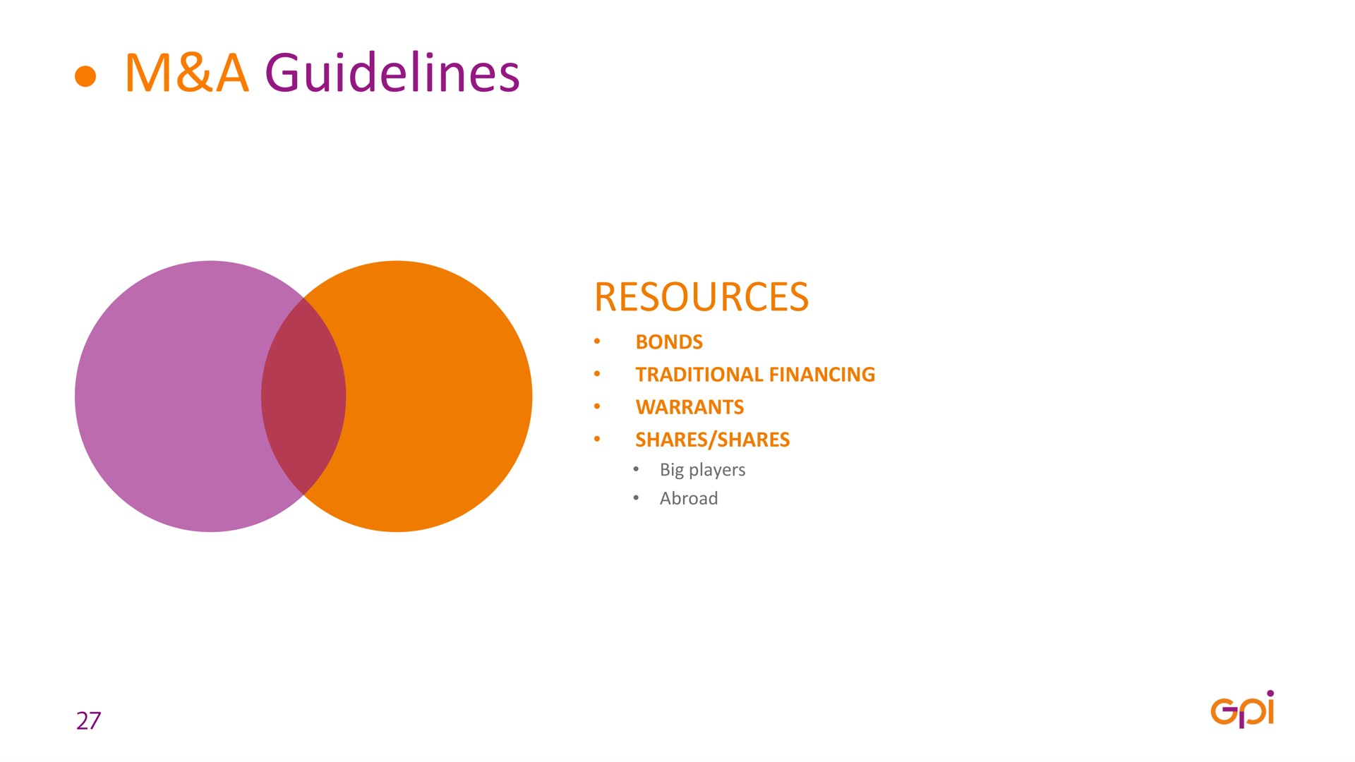 a guidelines resources gol | GPI