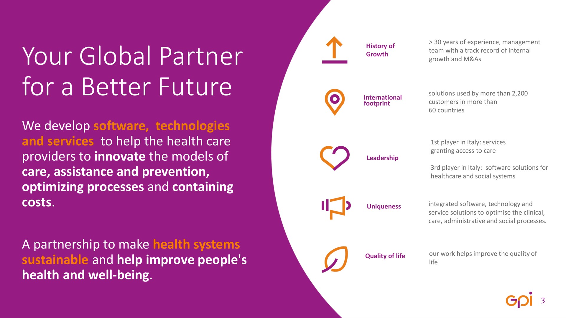 your global partner for a better future | GPI