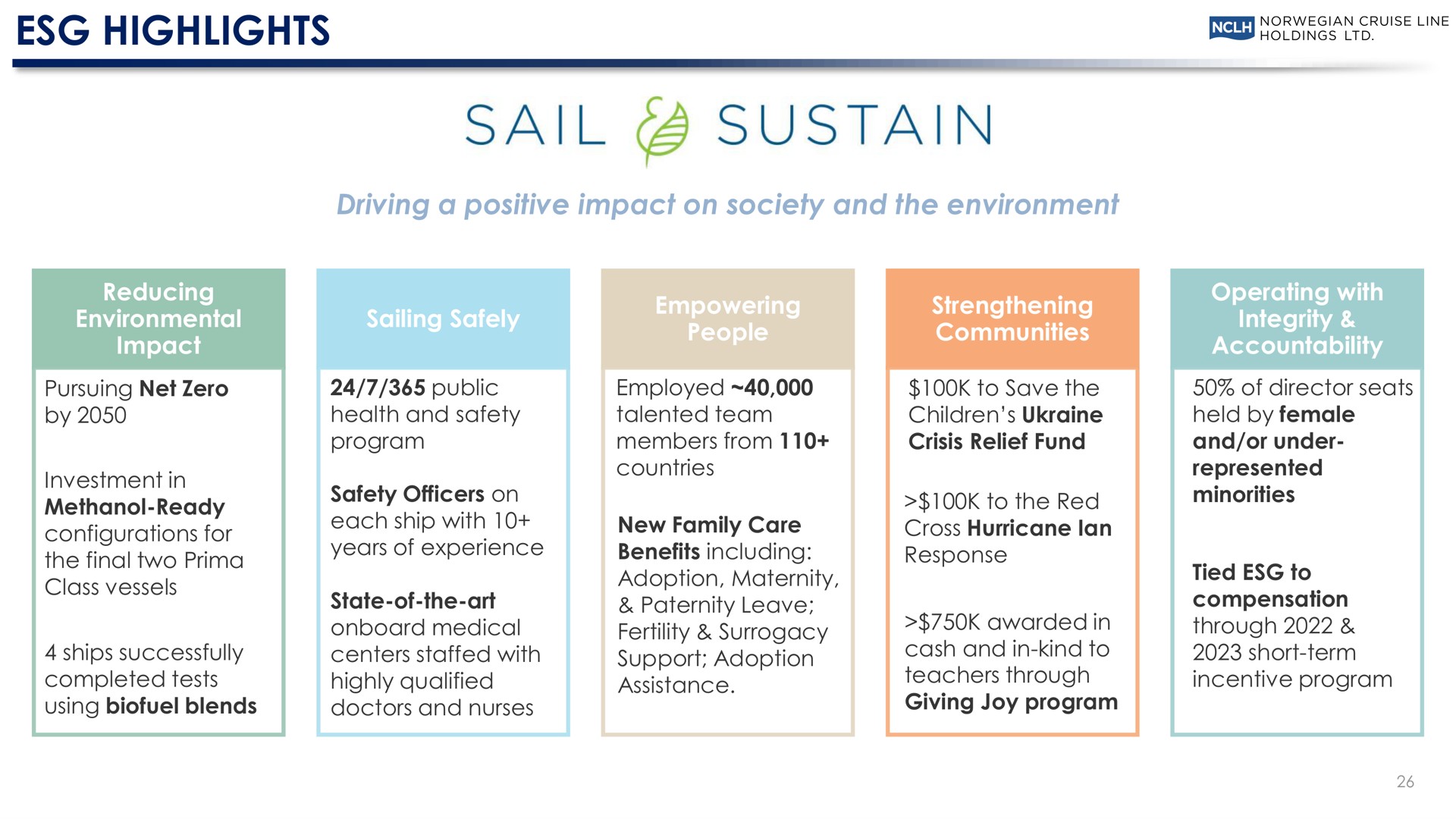 highlights driving a positive impact on society and the environment sail sustain | Norwegian Cruise Line