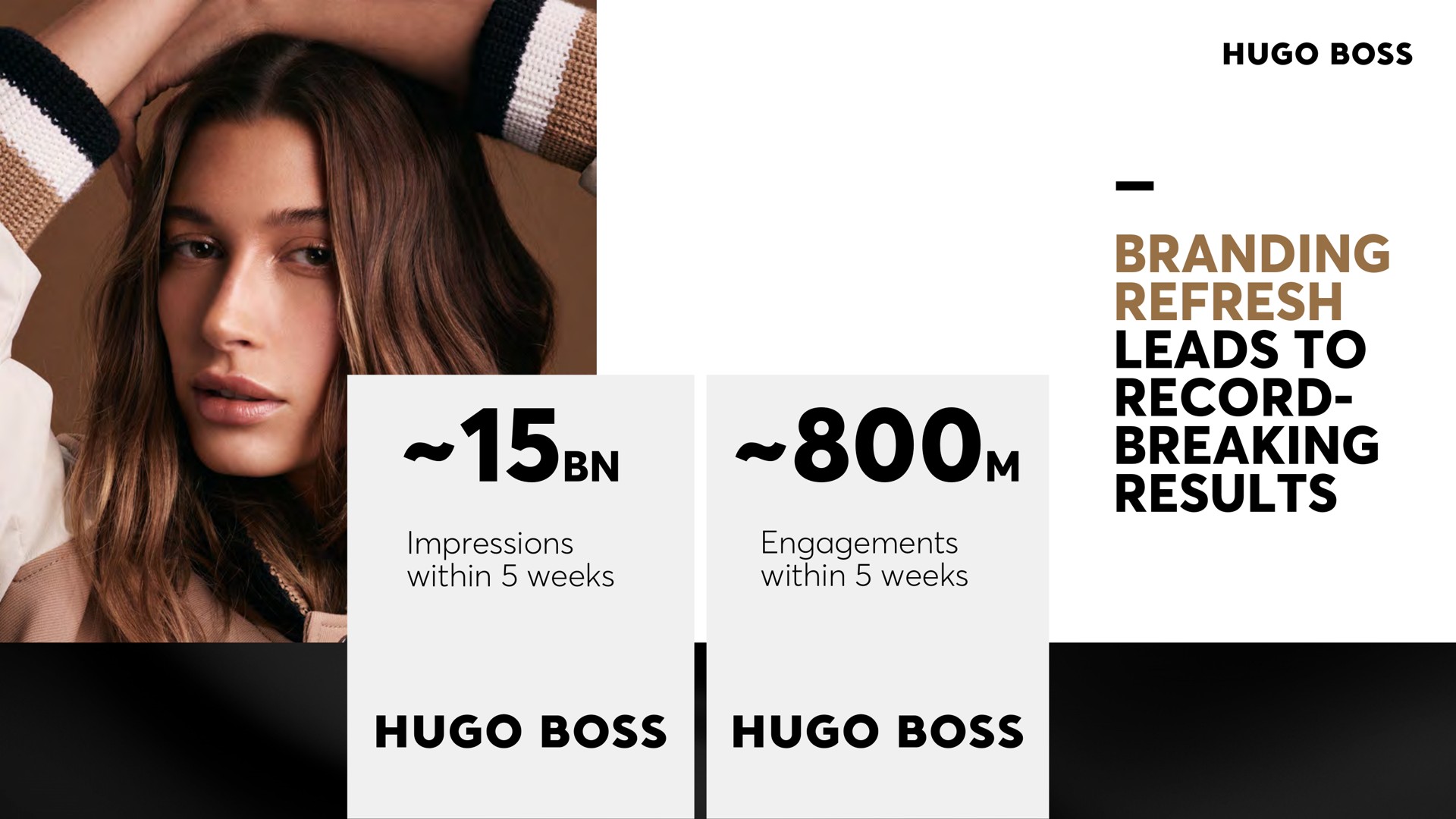 branding refresh leads to record breaking results sen boss boss | Hugo Boss