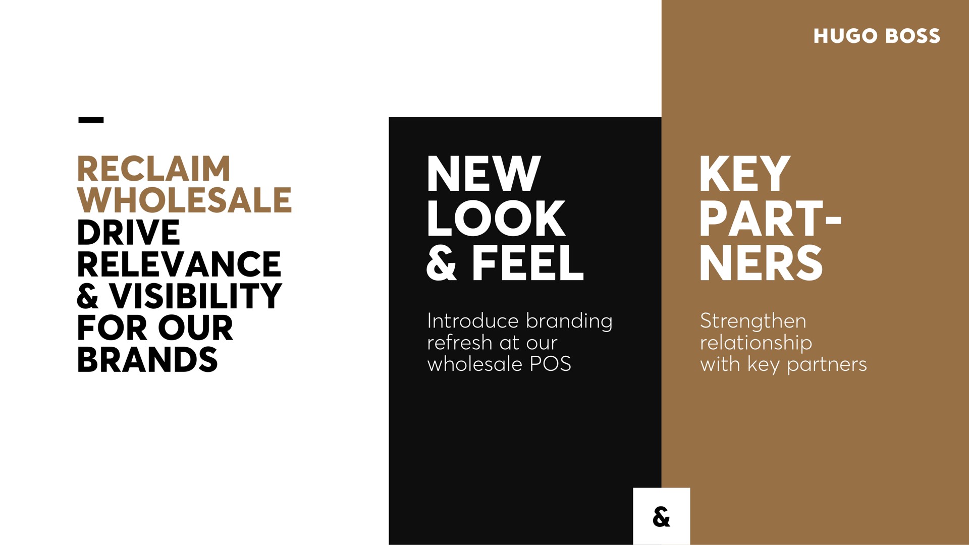 reclaim wholesale drive relevance visibility for our brands new look feel key part a | Hugo Boss