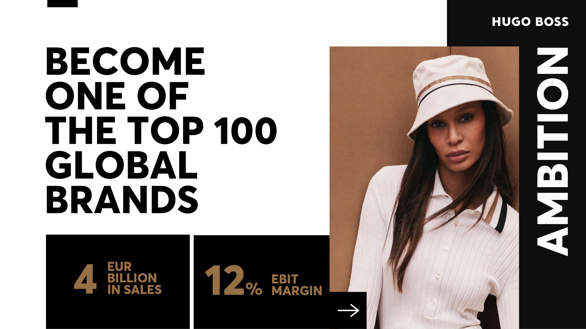 become one of the top global brands a i i | Hugo Boss
