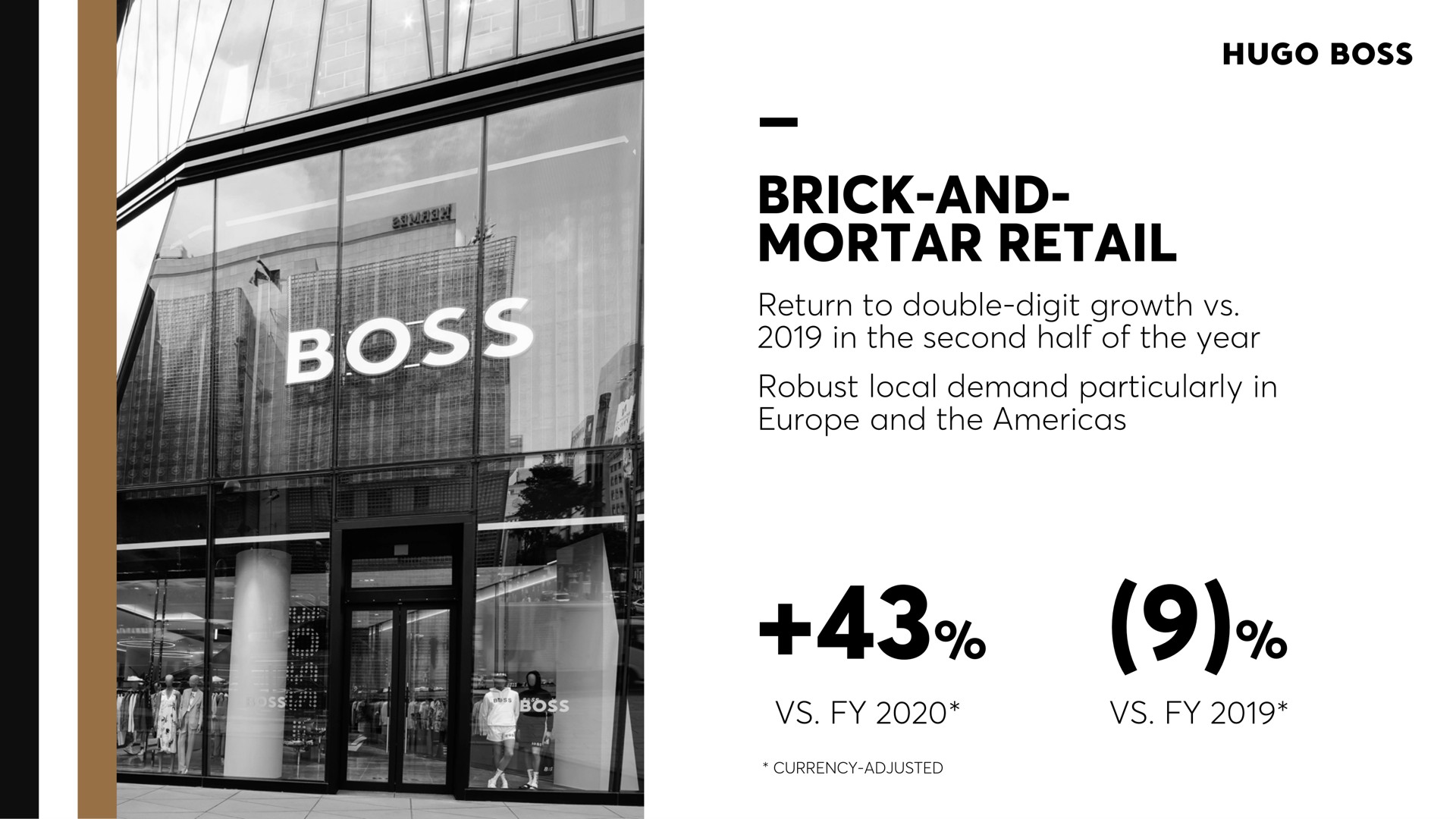 brick and mortar retail | Hugo Boss