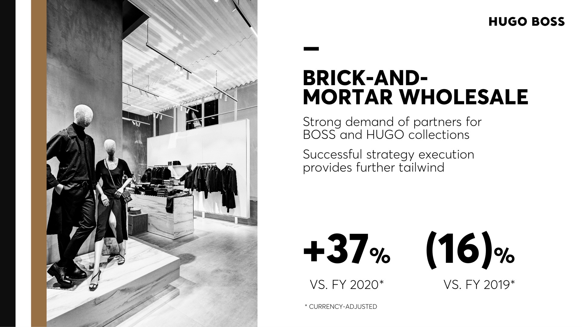 brick and mortar wholesale | Hugo Boss