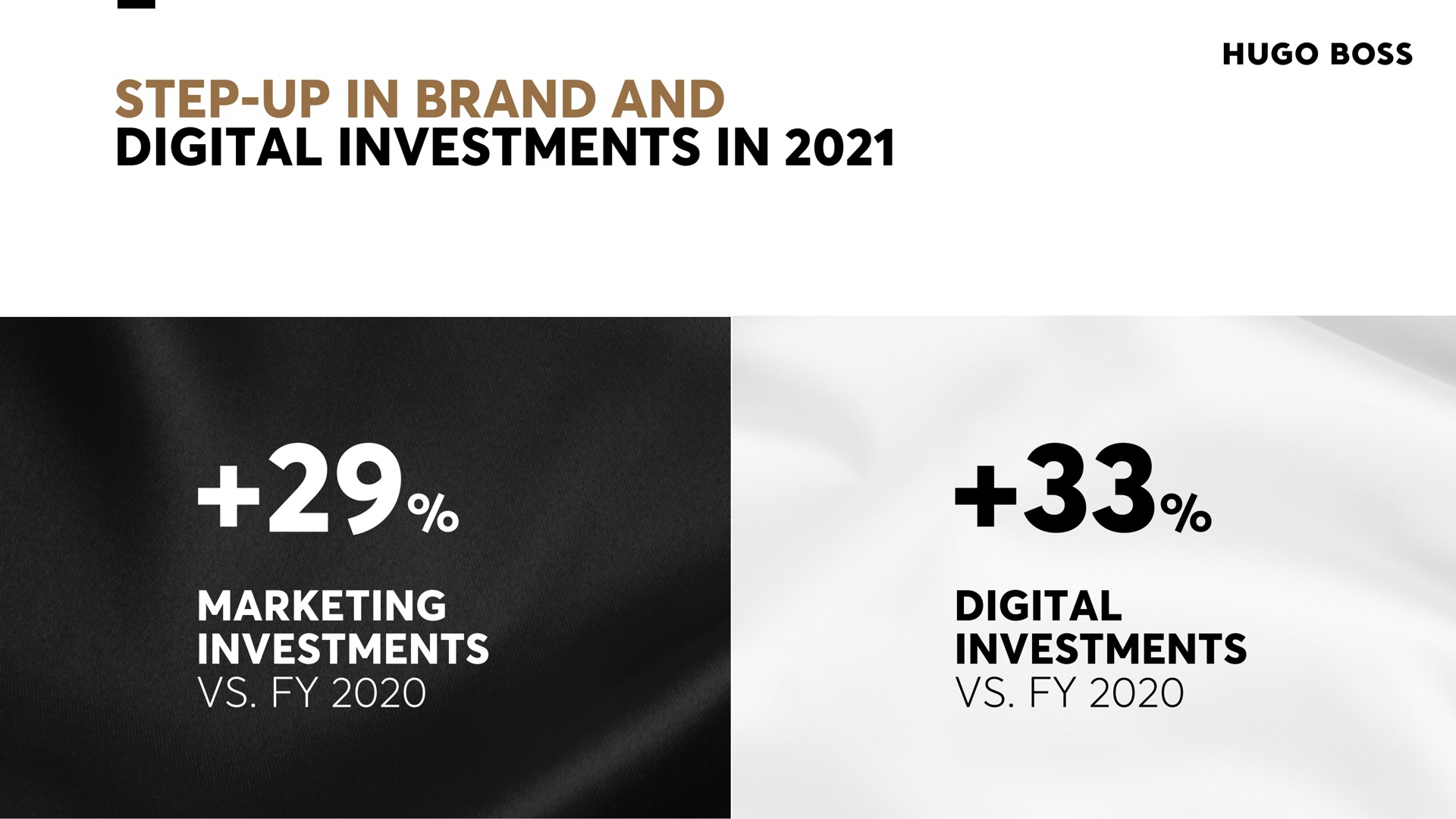 step up in brand and digital investments in marketing investments digital investments | Hugo Boss