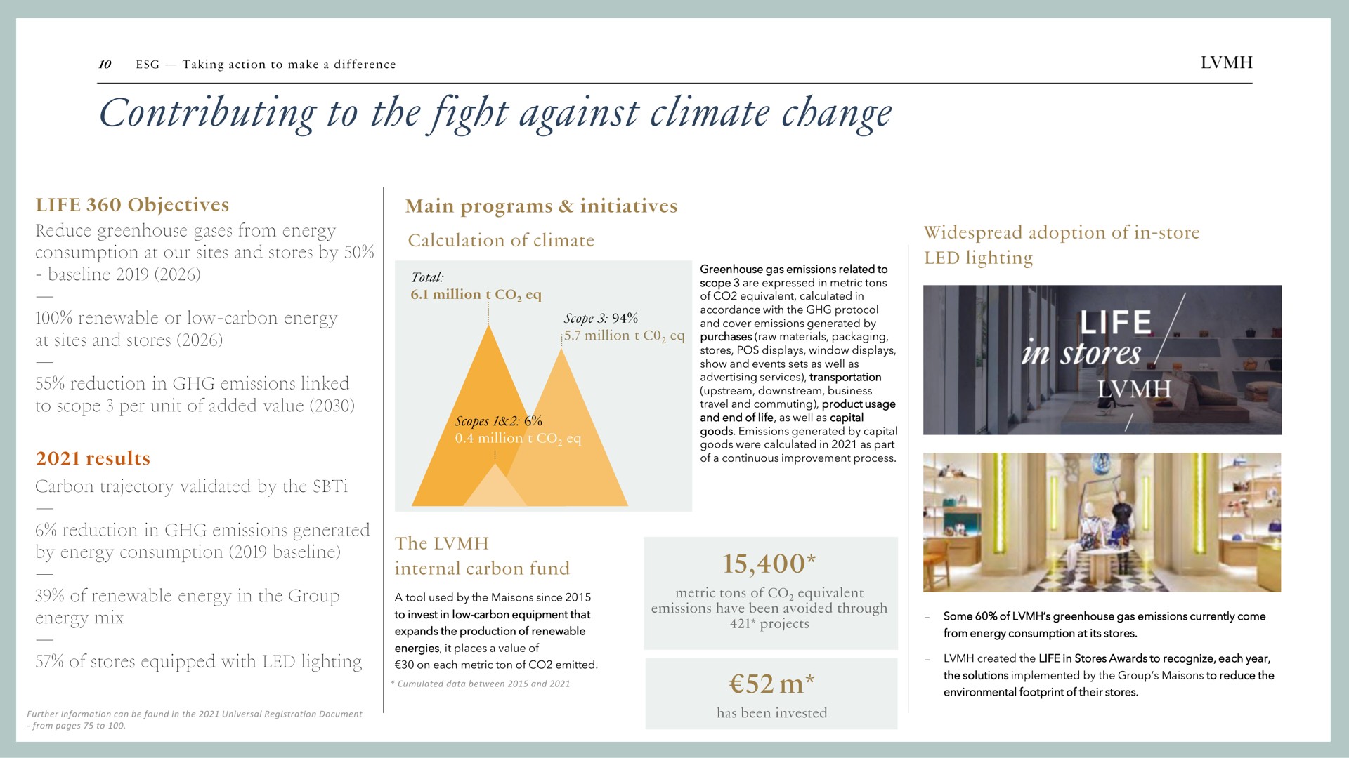 contributing to the fight against climate change we a | LVMH