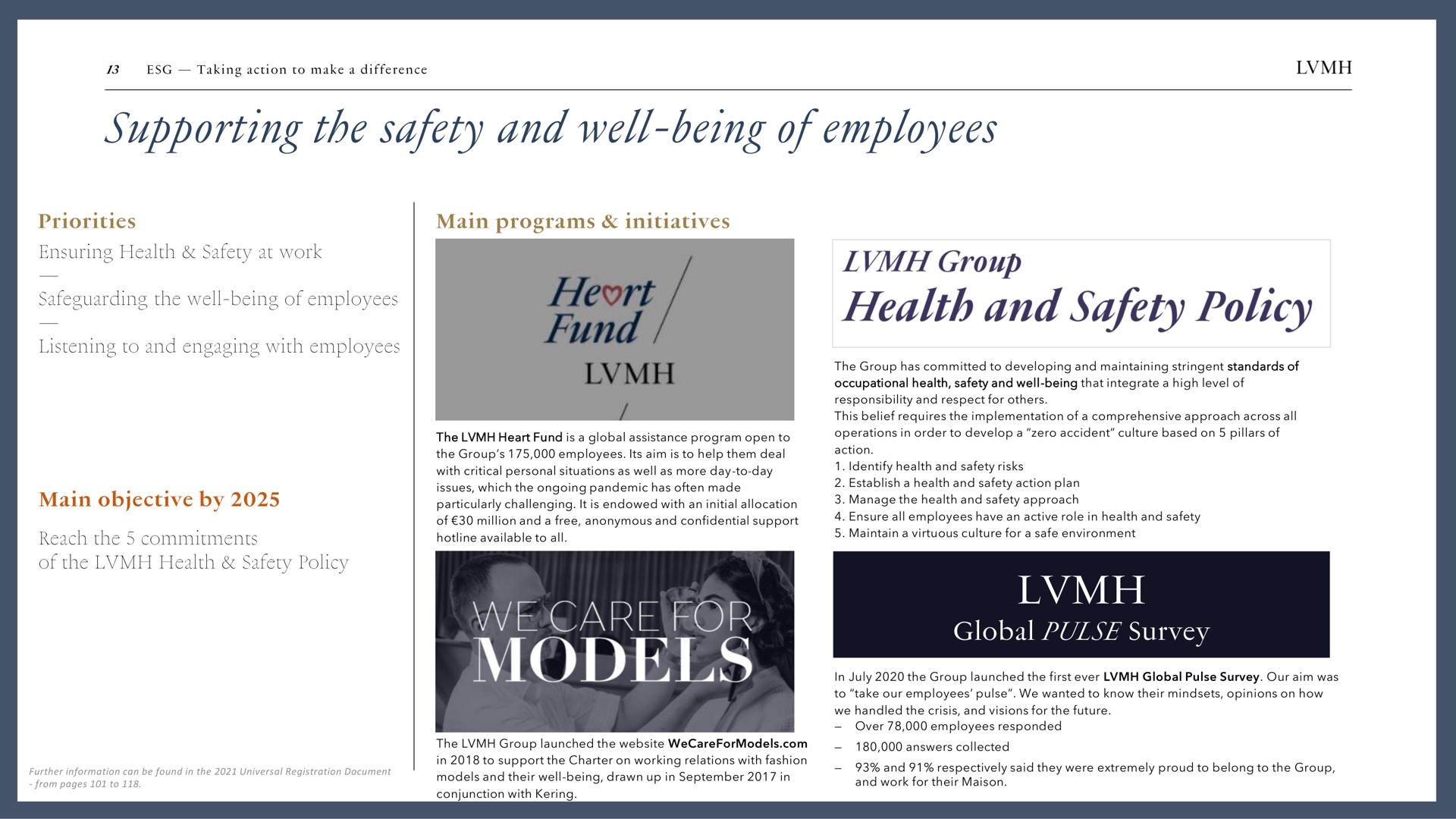supporting the safety and well being of employees global pulse survey group health policy we models | LVMH