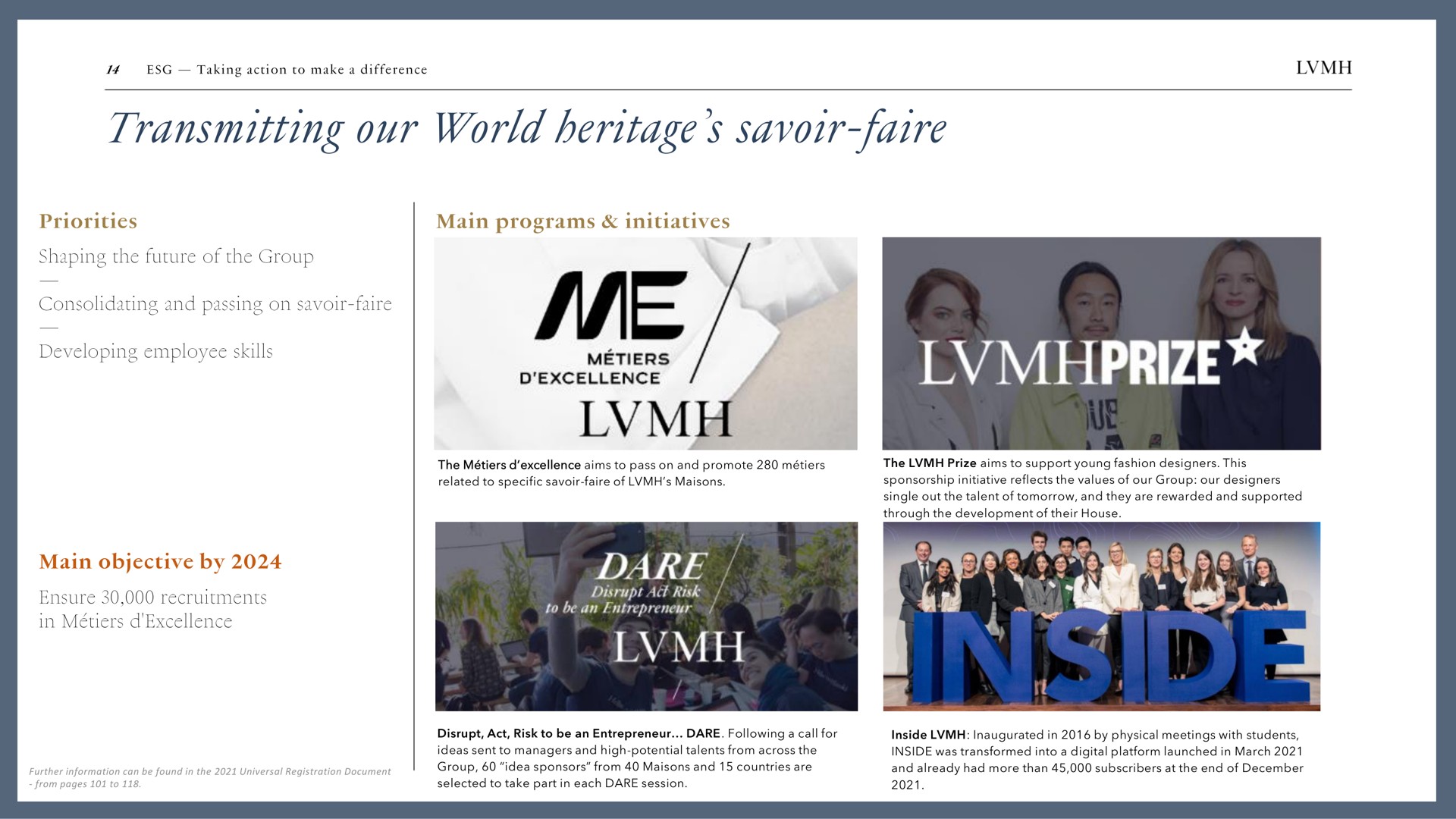 transmitting our world heritage me dare | LVMH