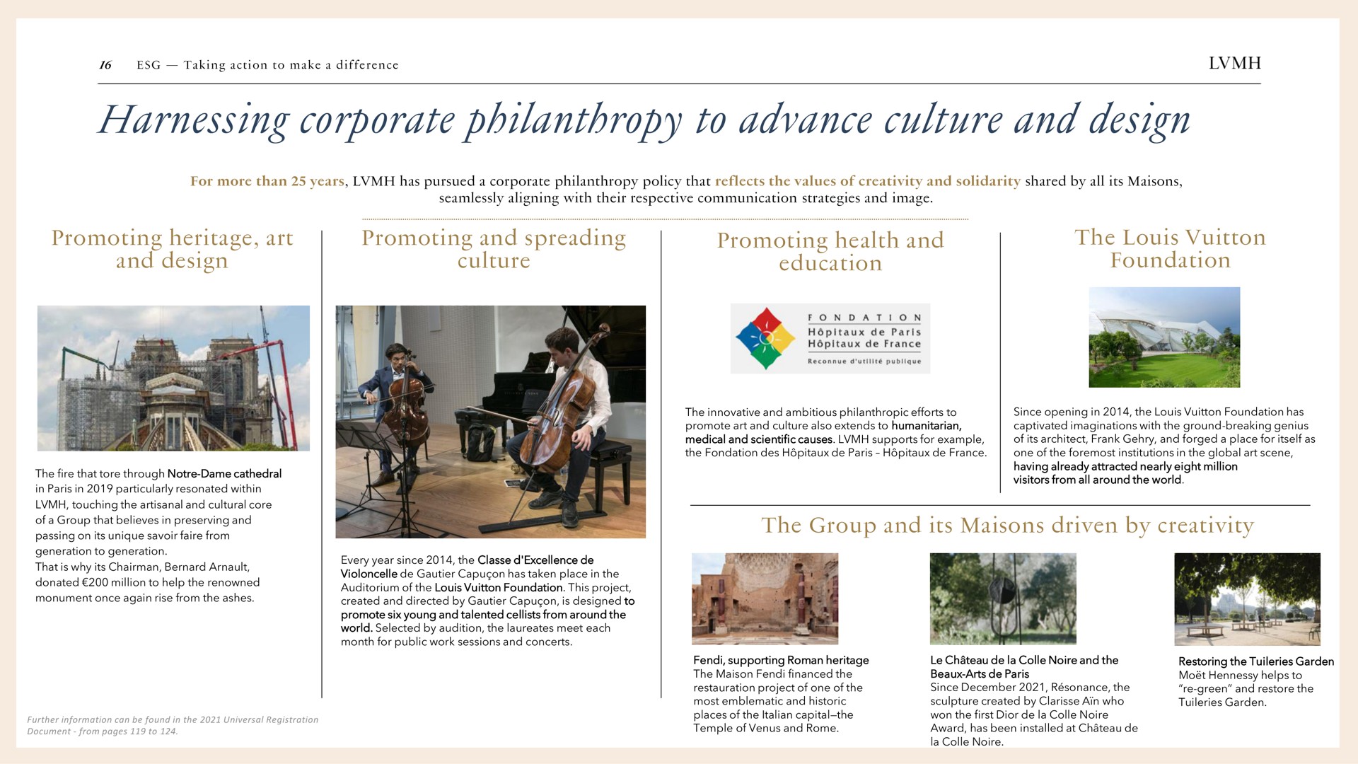 harnessing corporate philanthropy to advance culture and design | LVMH