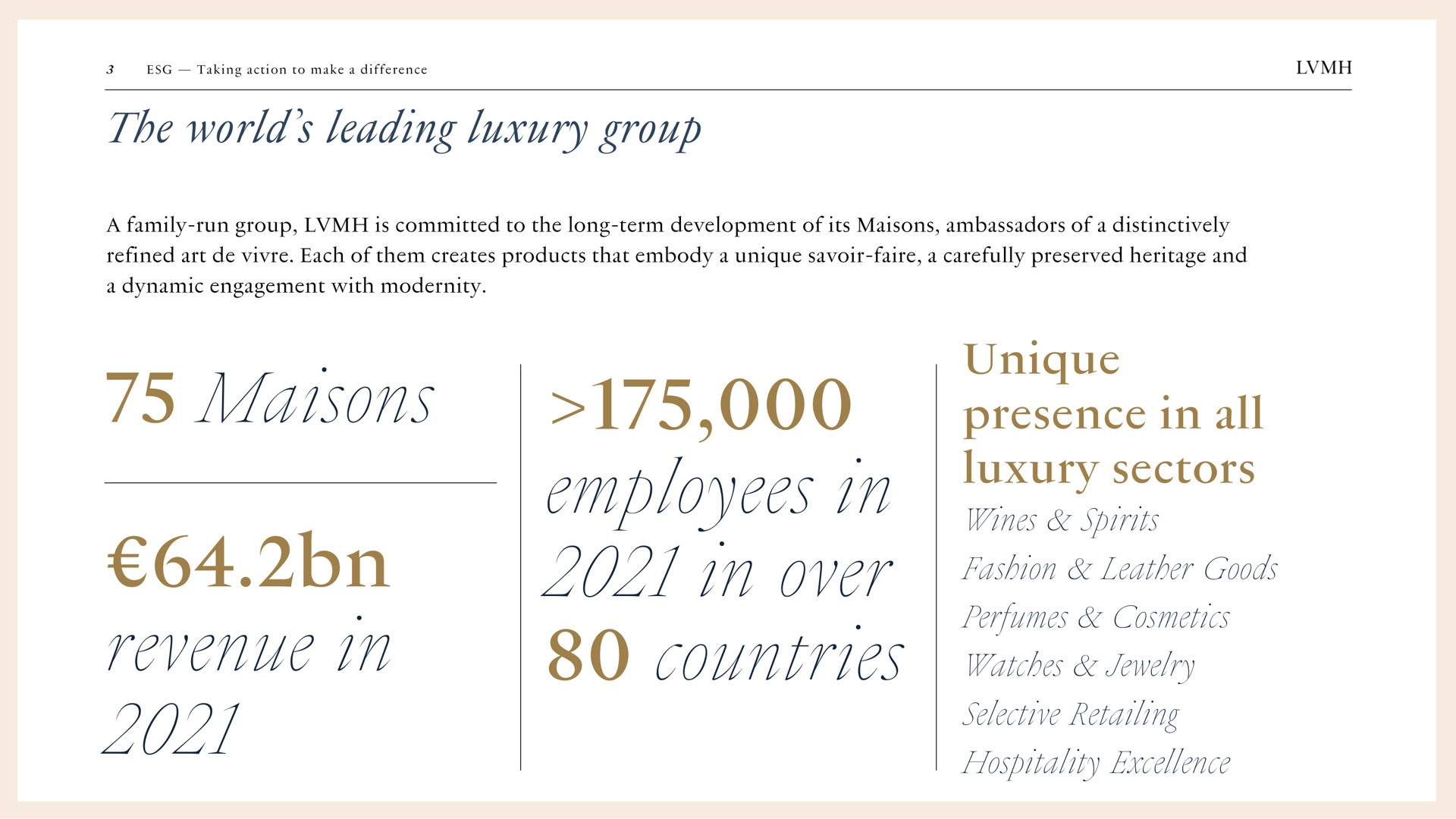 the world leading luxury group revenue in employees in in over countries unique presence in all luxury sectors wines spirits fashion leather goods perfumes cosmetics watches jewelry selective retailing hospitality excellence a up i so | LVMH