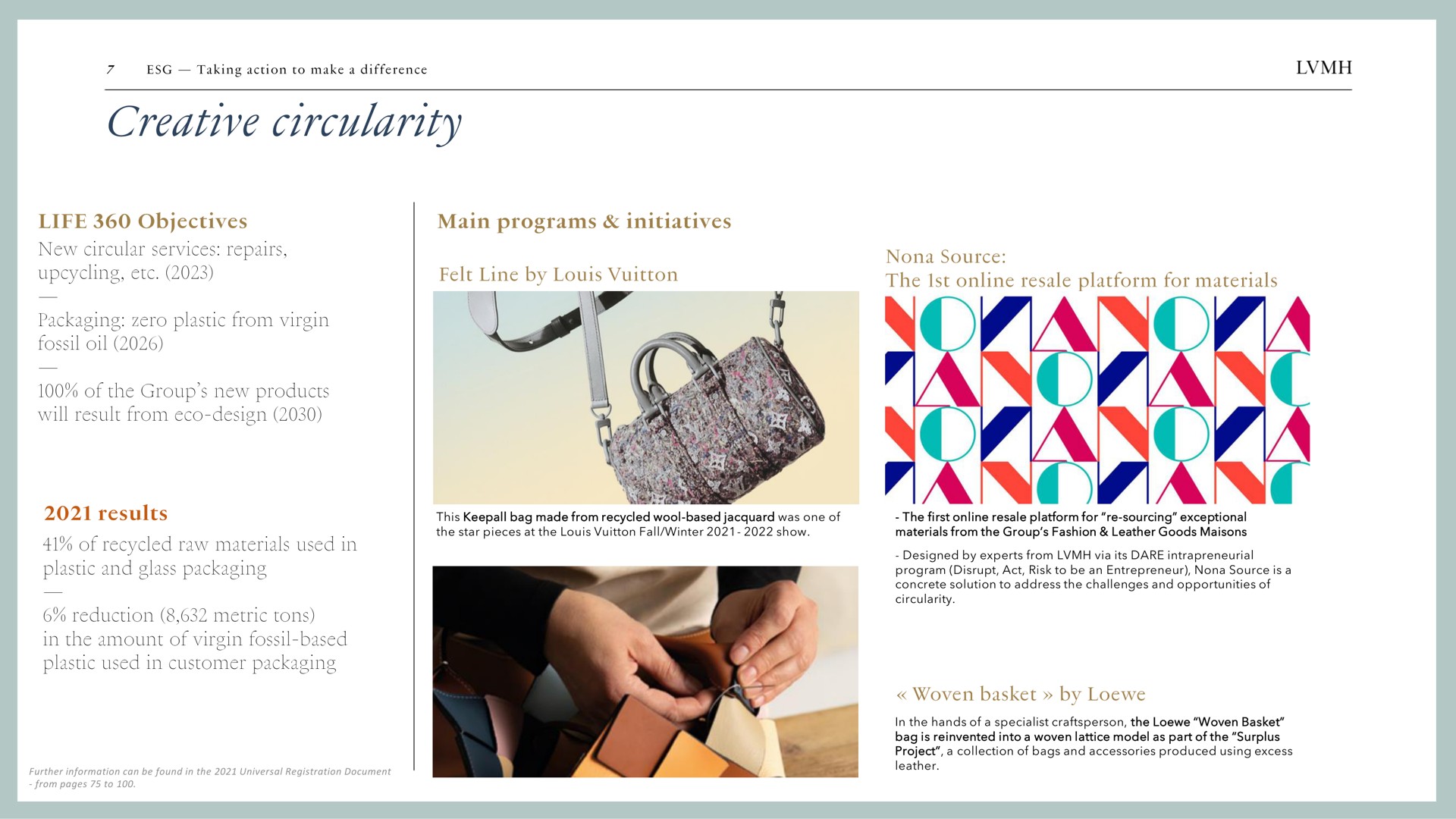 LVMH presents Nona Source, the first online resale platform for materials  from LVMH Fashion & Leather Goods Maisons - LVMH