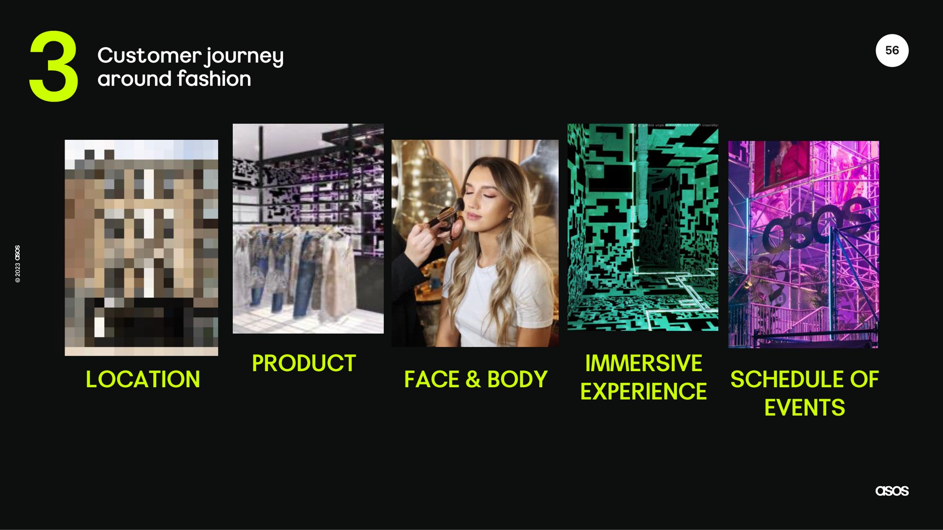 customer journey around fashion location product face body immersive experience schedule of events | Asos