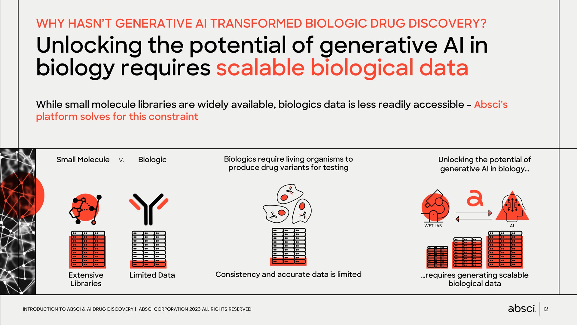 why generative transformed biologic drug discovery unlocking the potential of generative in biology requires scalable biological data | Absci