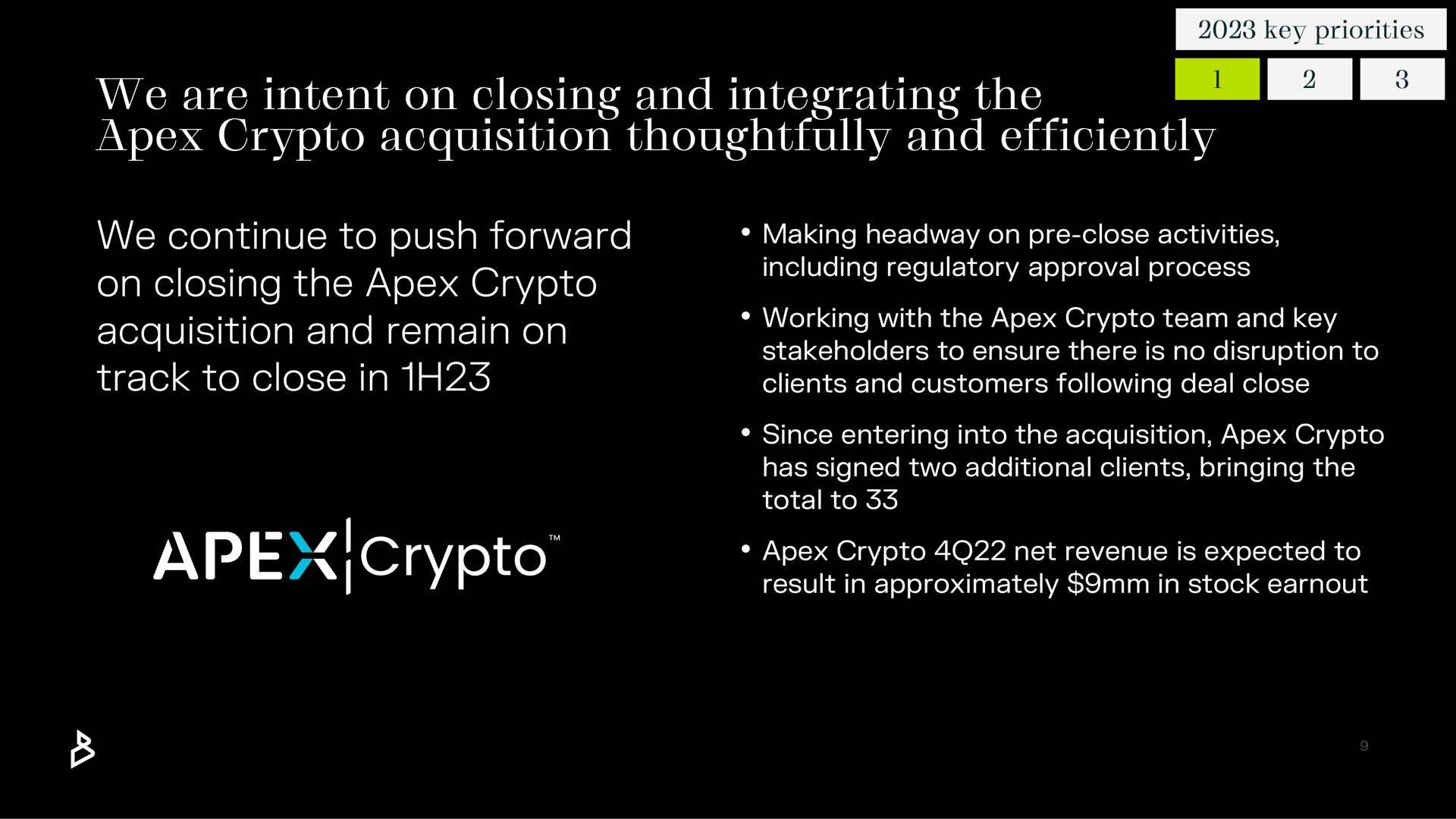 we are intent on closing and integrating the apex acquisition thoughtfully and efficiently we continue to push forward on closing the apex acquisition and remain on track to close in making headway close activities pan clients customers following deal net revenue is expected | Bakkt
