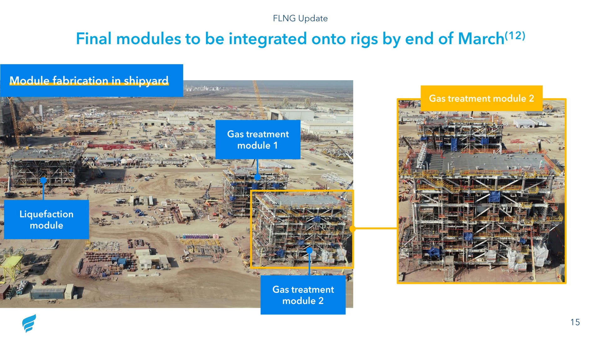 final modules to be integrated onto rigs by end of march | NewFortress Energy