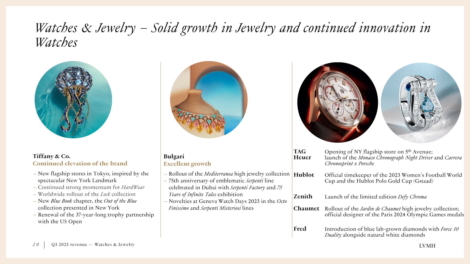 watches jewelry solid growth in jewelry and continued innovation in watches | LVMH