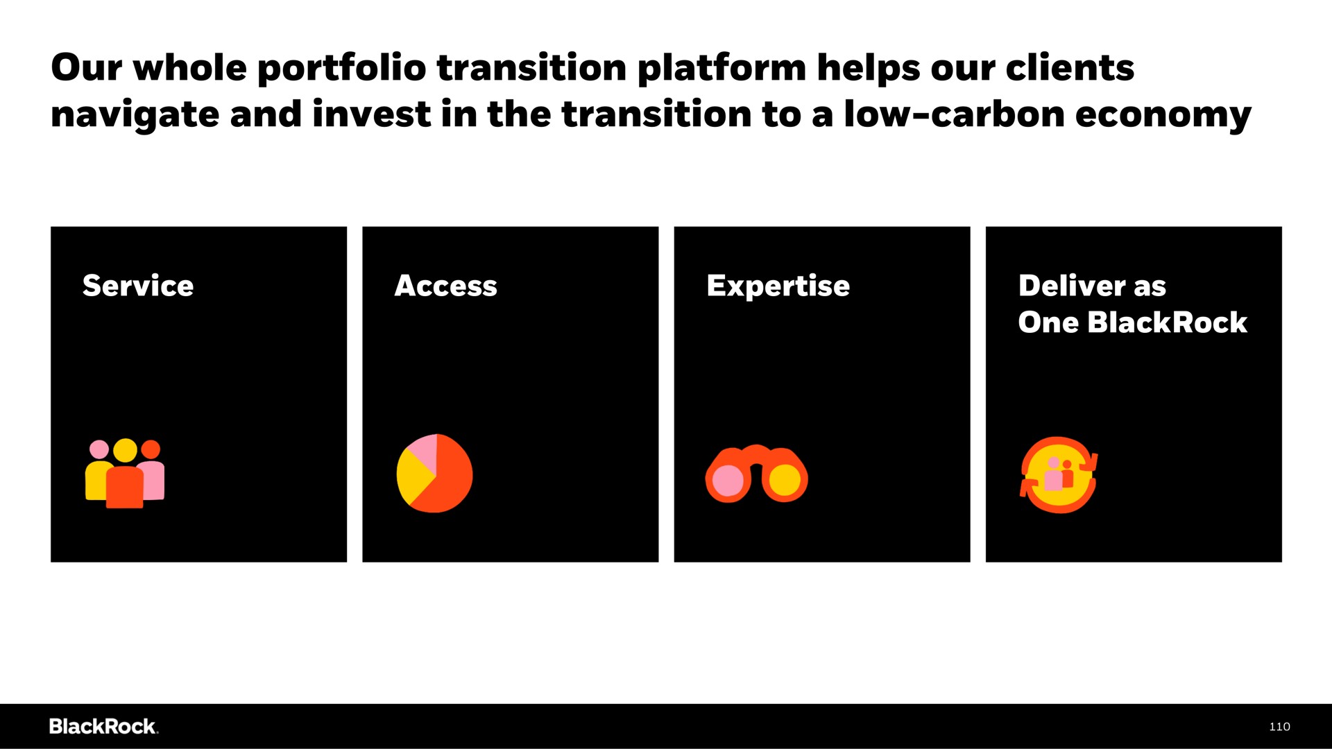 our whole portfolio transition platform helps our clients navigate and invest in the transition to a low carbon economy | BlackRock