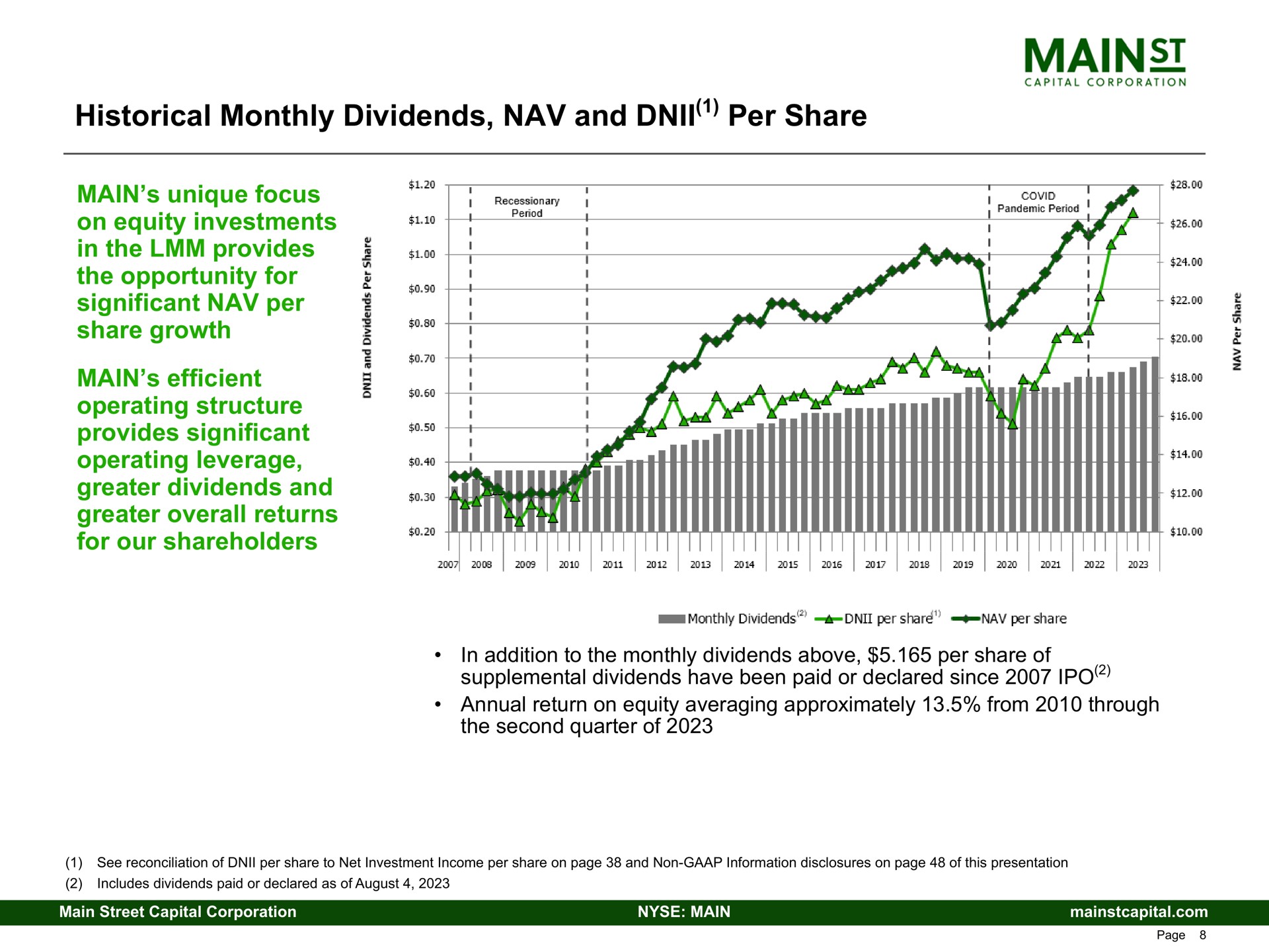 historical monthly dividends and per share main unique focus provides for our shareholders a me me a | Main Street Capital