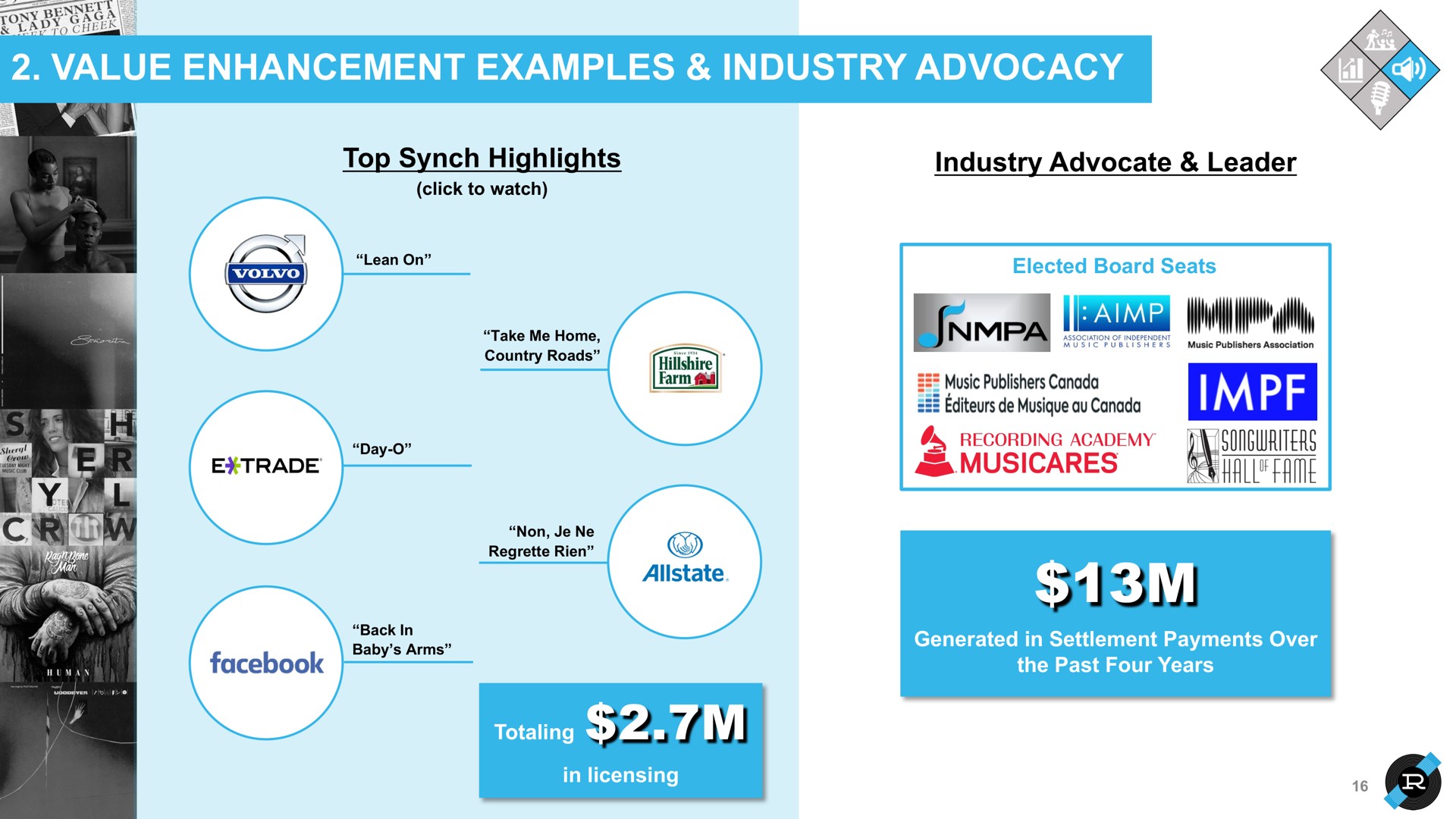 value enhancement examples industry advocacy a sla fame | Reservoir