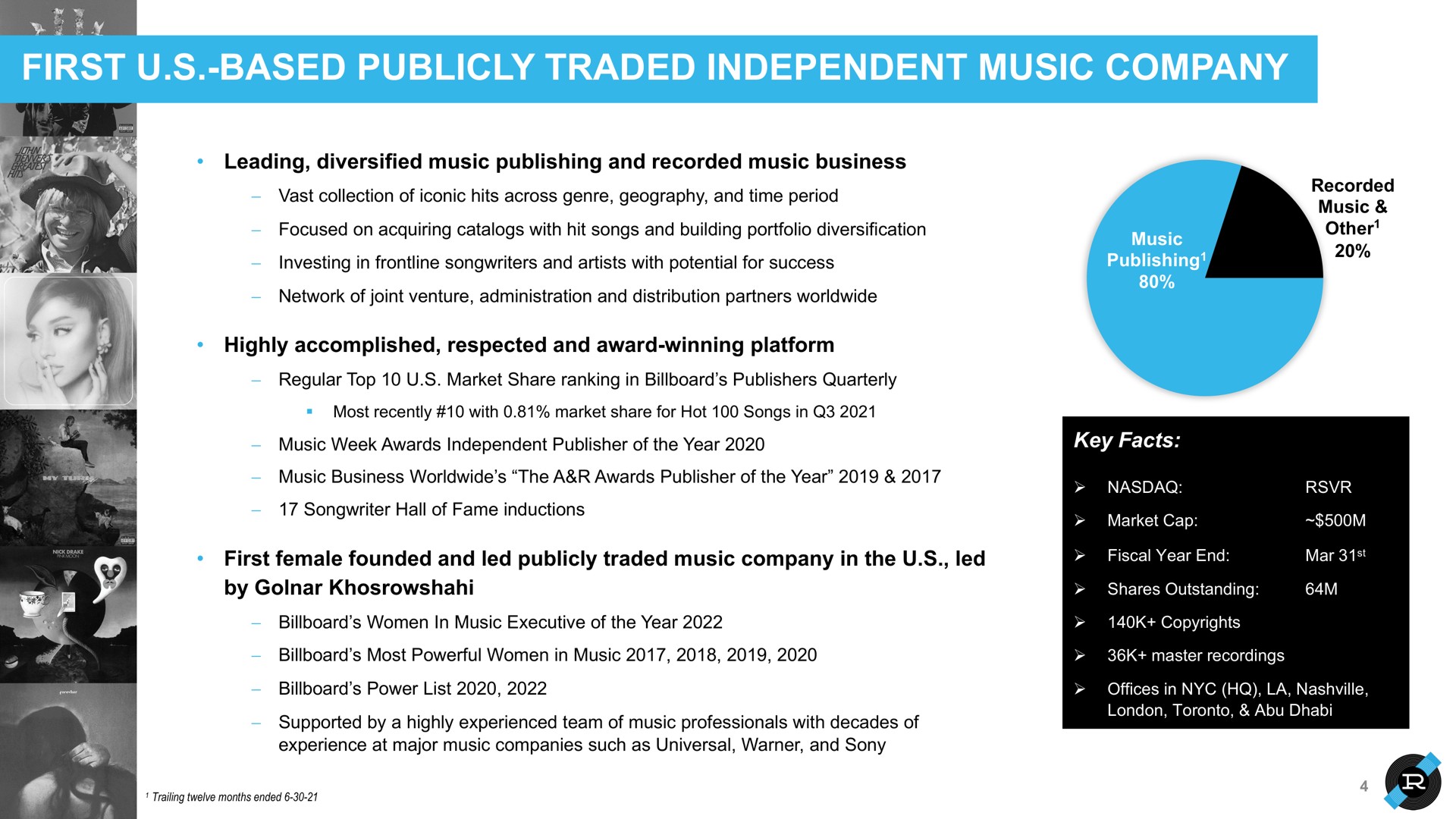 first based publicly traded independent music company | Reservoir