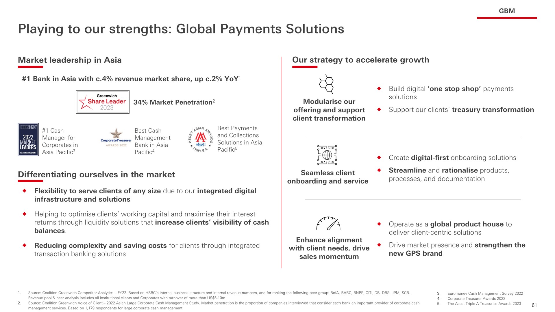 playing to our strengths global payments solutions | HSBC