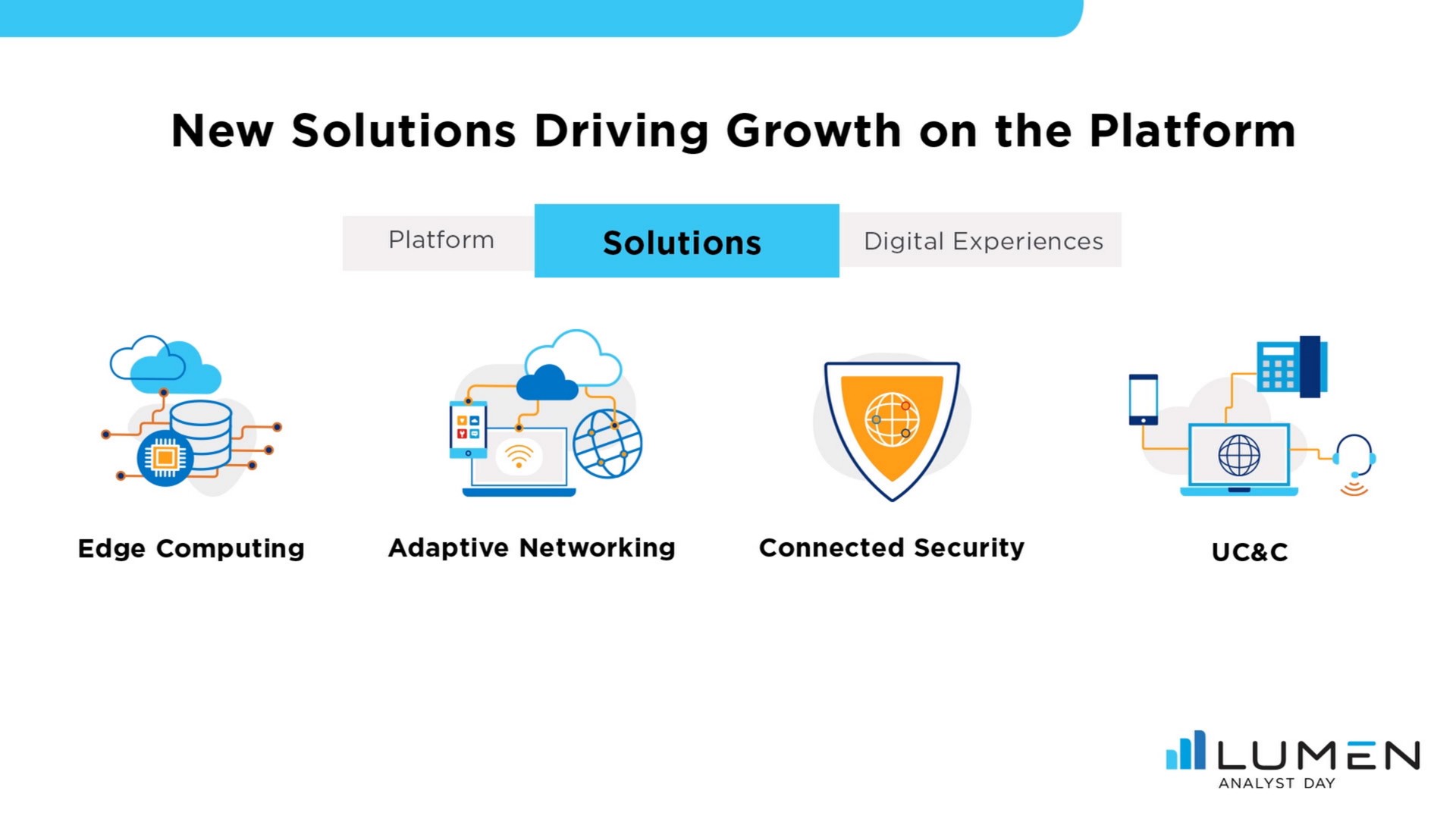 new solutions driving growth on the platform | Lumen