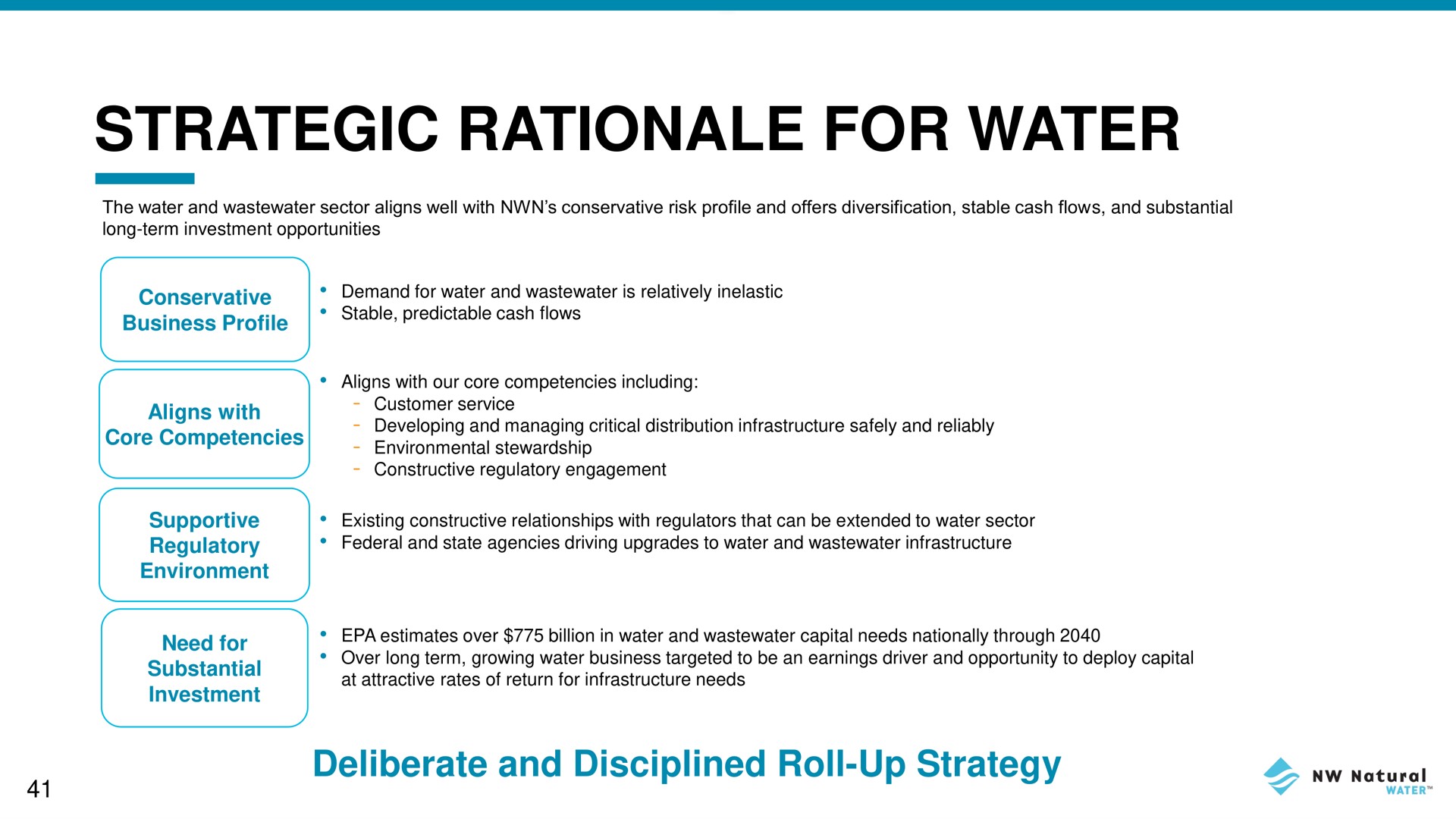strategic rationale for water | NW Natural Holdings
