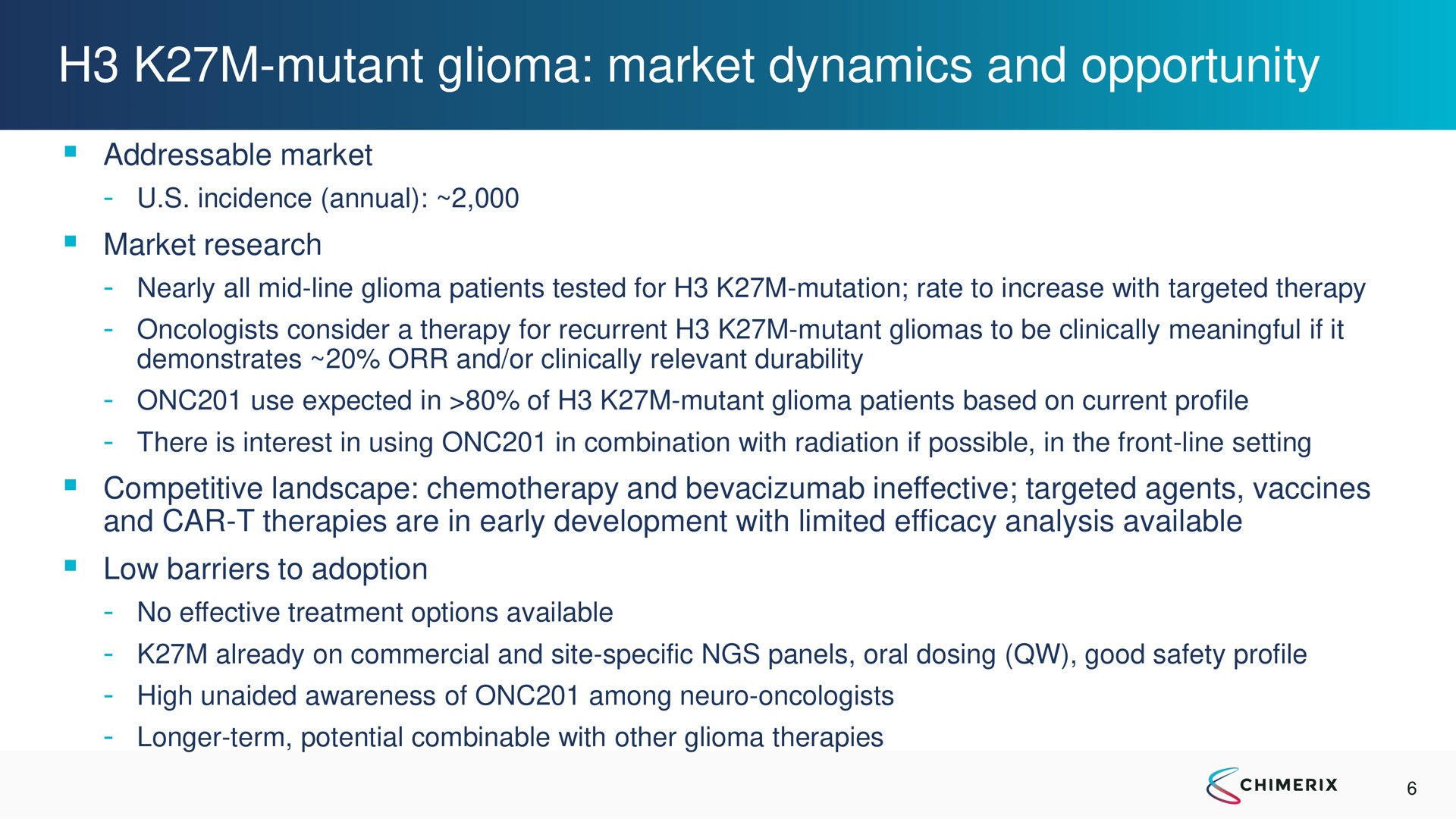 mutant glioma market dynamics and opportunity | Chimerix