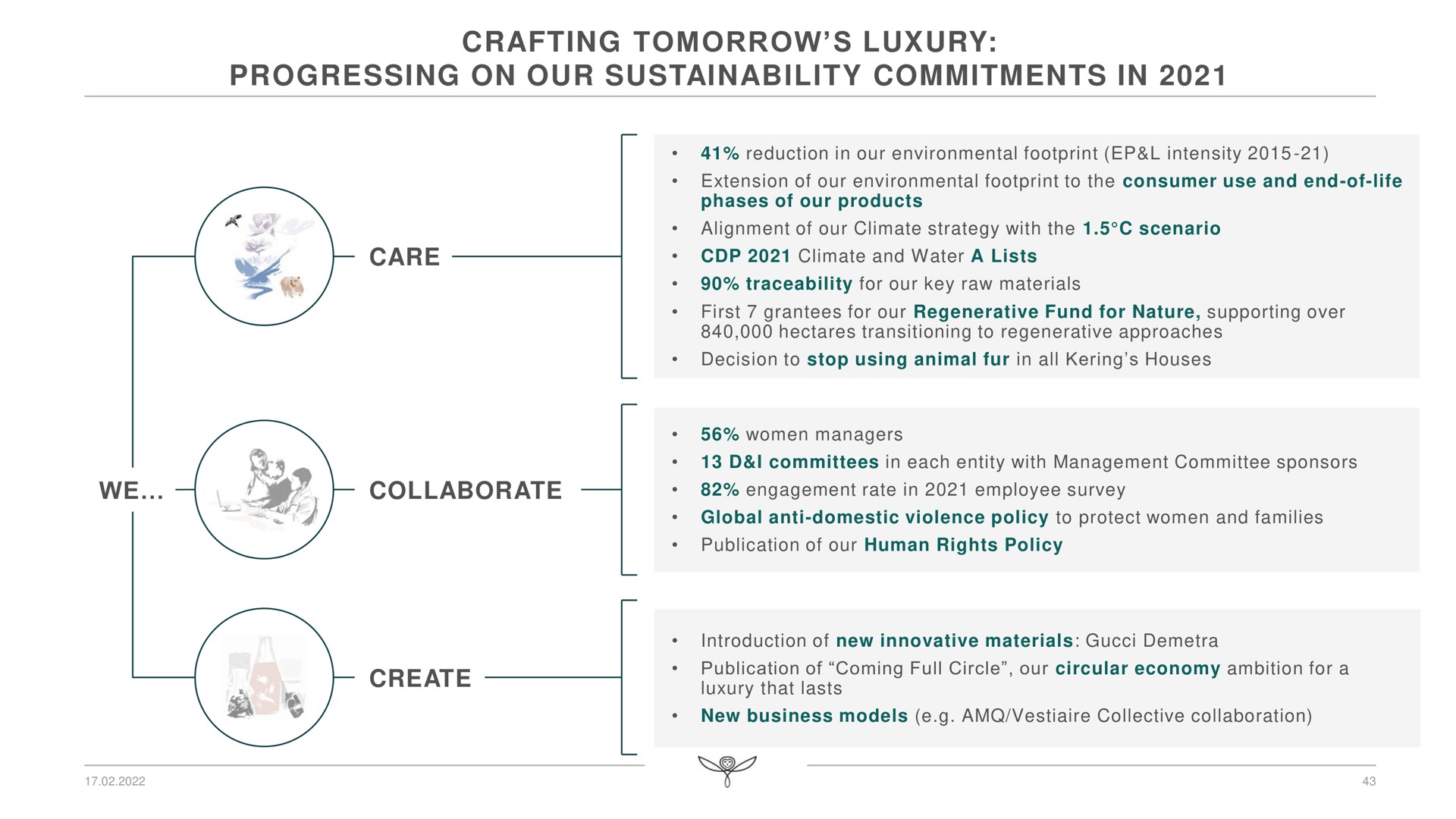 crafting tomorrow luxury progressing on our commitments in care we collaborate create no | Kering