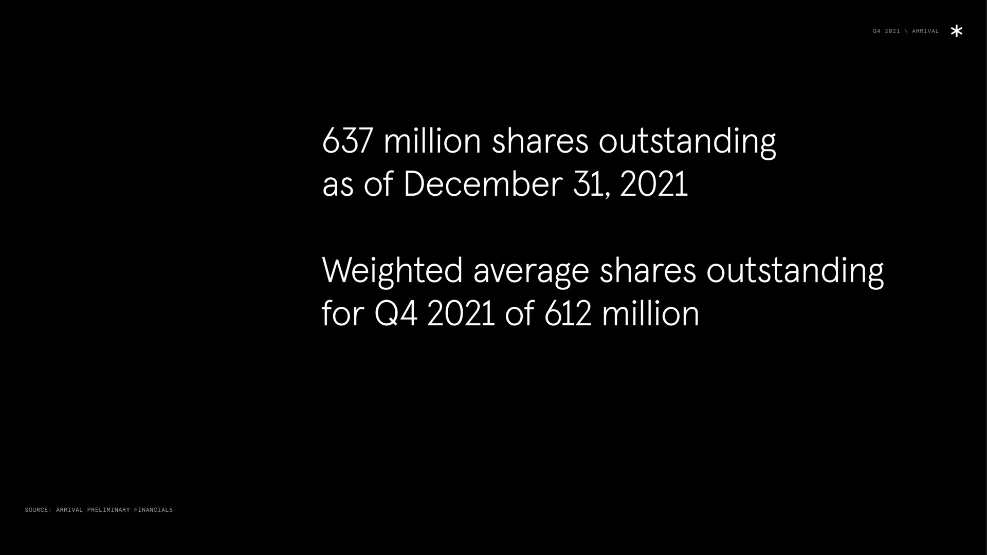 arrival million shares outstanding as of weighted average shares outstanding for of million source arrival preliminary | Arrival