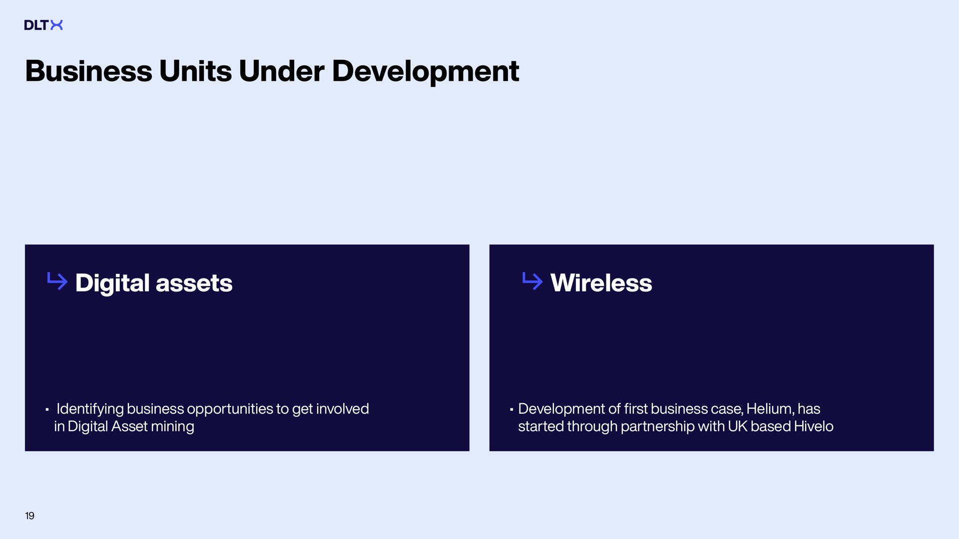 business units under development digital assets wireless identifying opportunities to get involved in asset mining of first case helium has started through partnership with based | DLTx