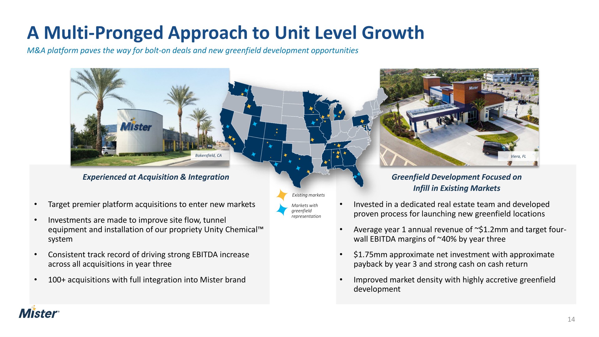 a pronged approach to unit level growth mister | Mister Car Wash