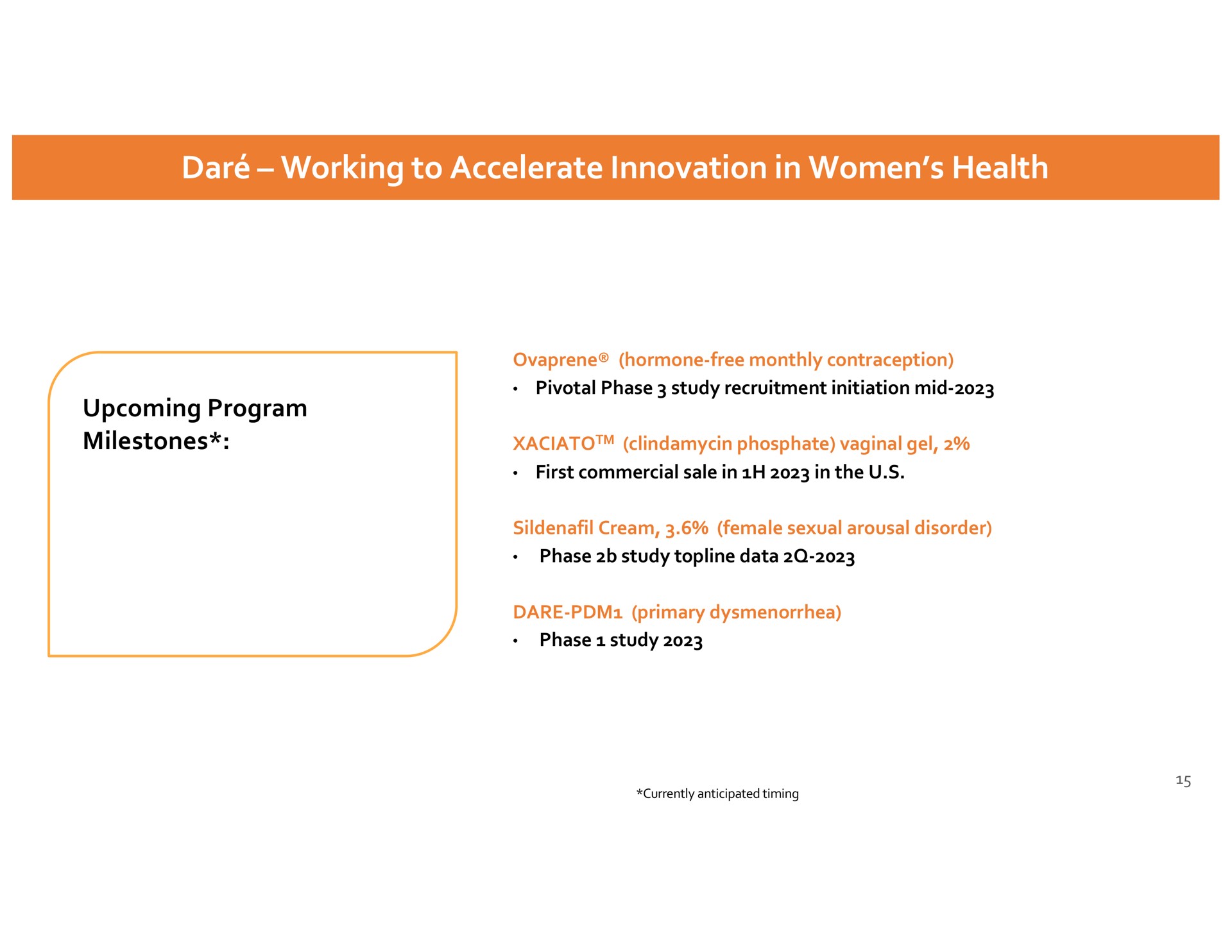 dar working to accelerate innovation in women health upcoming program milestones dare | Dare Bioscience
