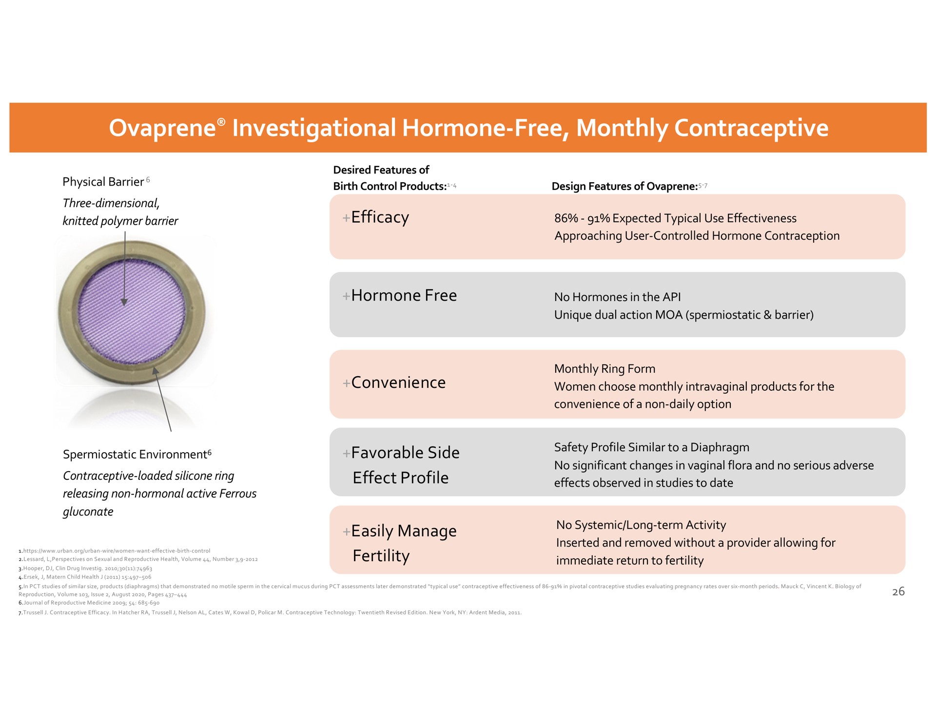investigational hormone free monthly contraceptive efficacy hormone free convenience favorable side effect profile easily manage fertility safety similar to a diaphragm environments | Dare Bioscience