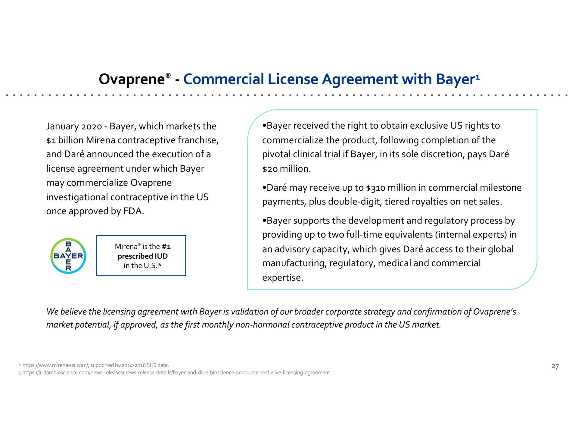 commercial license agreement with | Dare Bioscience