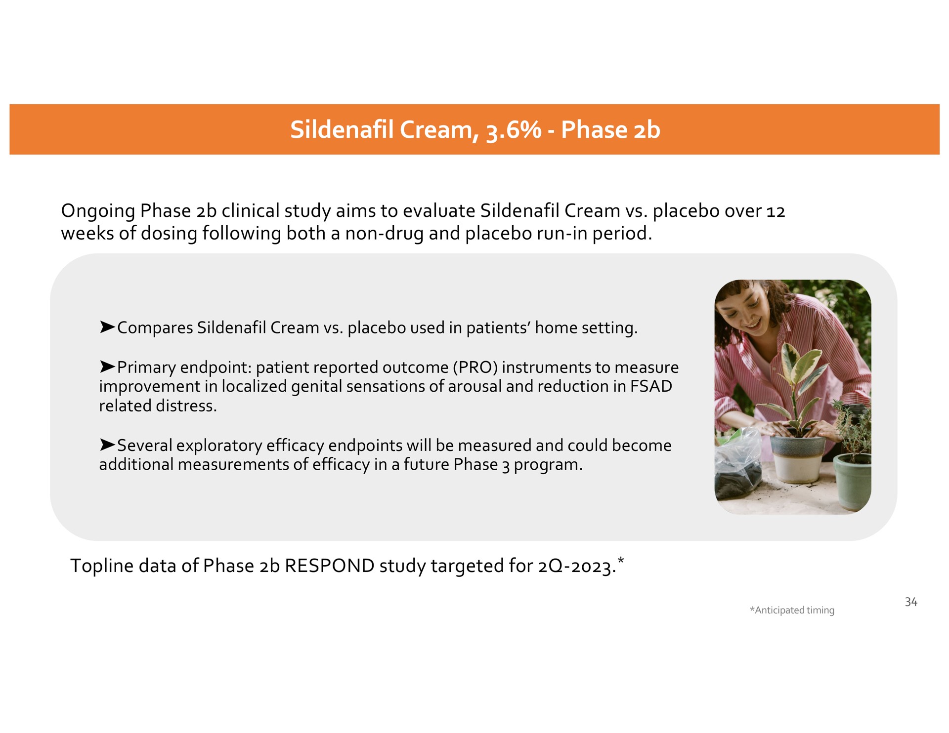 cream phase ongoing phase clinical study aims to evaluate cream placebo over weeks of dosing following both a non drug and placebo run in period compares cream placebo used in patients home setting primary patient reported outcome pro instruments to measure improvement in localized genital sensations of arousal and reduction in related distress several exploratory efficacy will be measured and could become additional measurements of efficacy in a future phase program topline data of phase respond study targeted for | Dare Bioscience