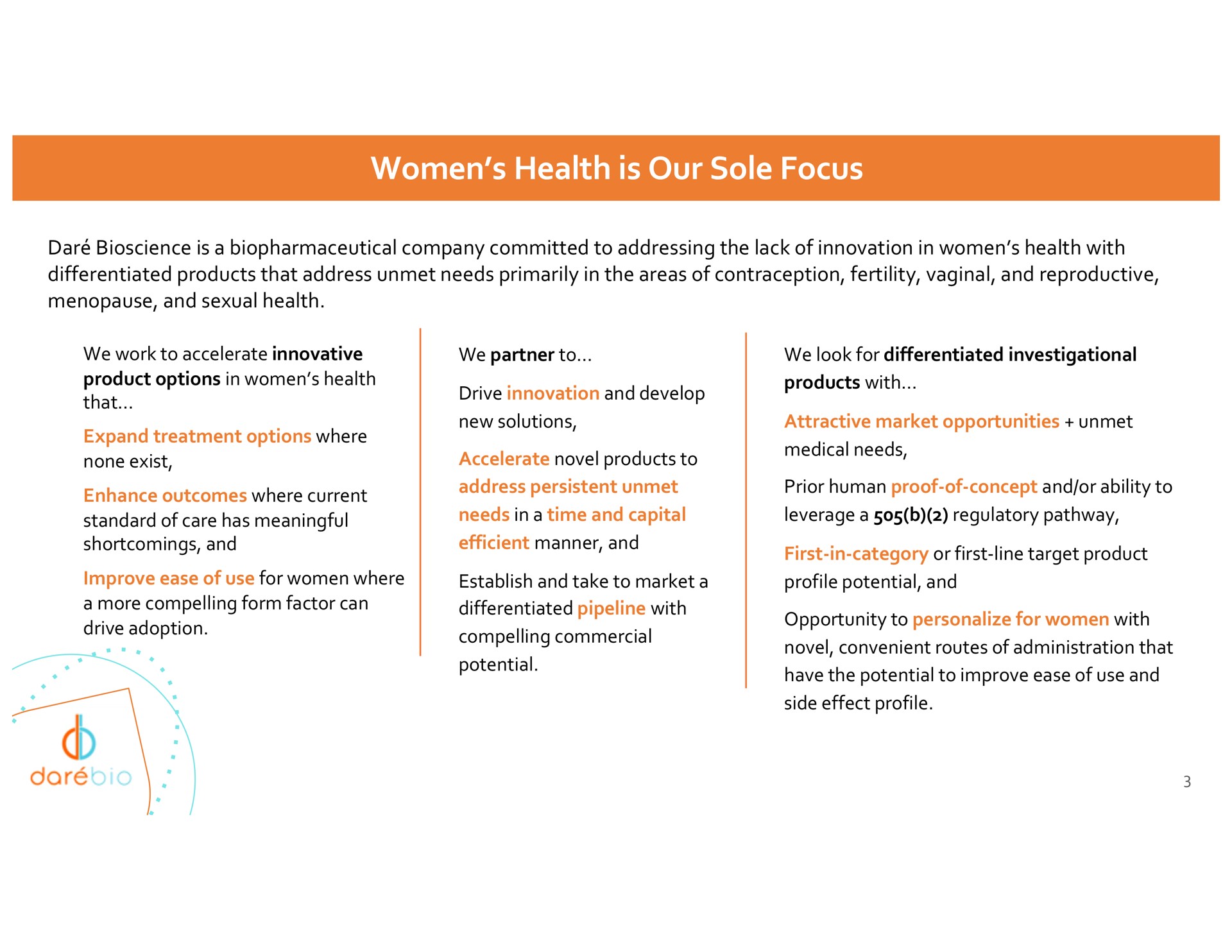 women health is our sole focus women health is our sole focus | Dare Bioscience