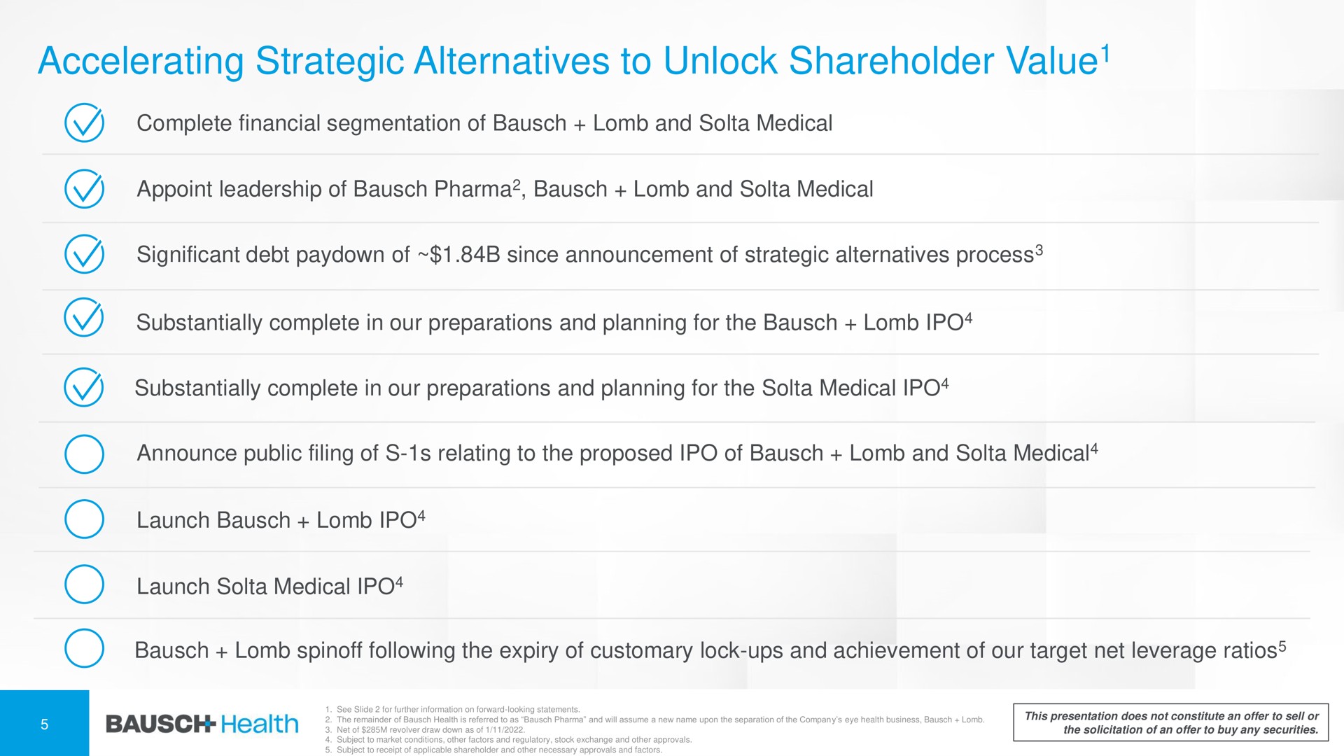 accelerating strategic alternatives to unlock shareholder value value | Bausch Health Companies