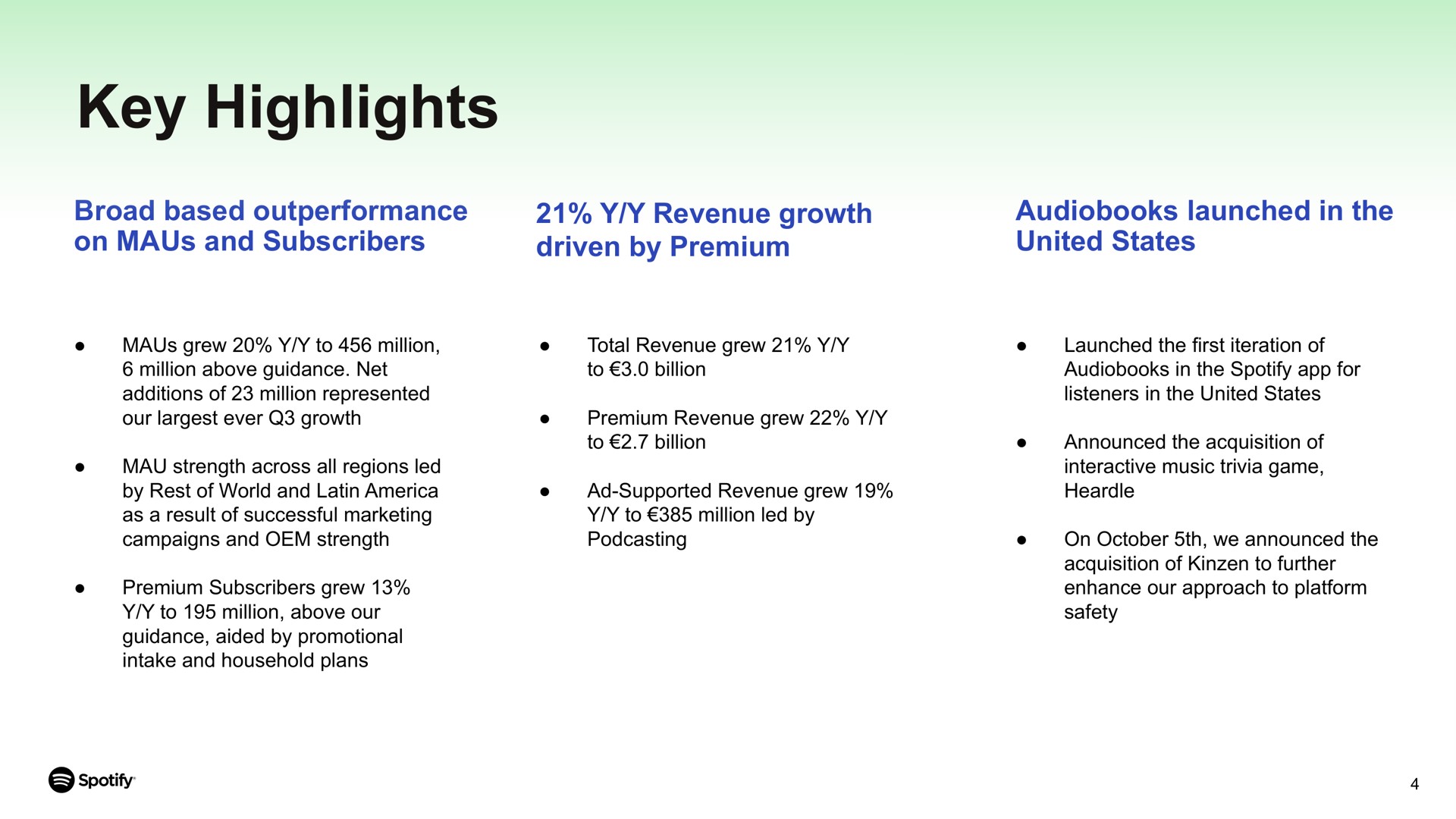 key highlights broad based on and subscribers revenue growth driven by premium launched in the united states to billion to billion to million led our ever mau strength across all regions led | Spotify