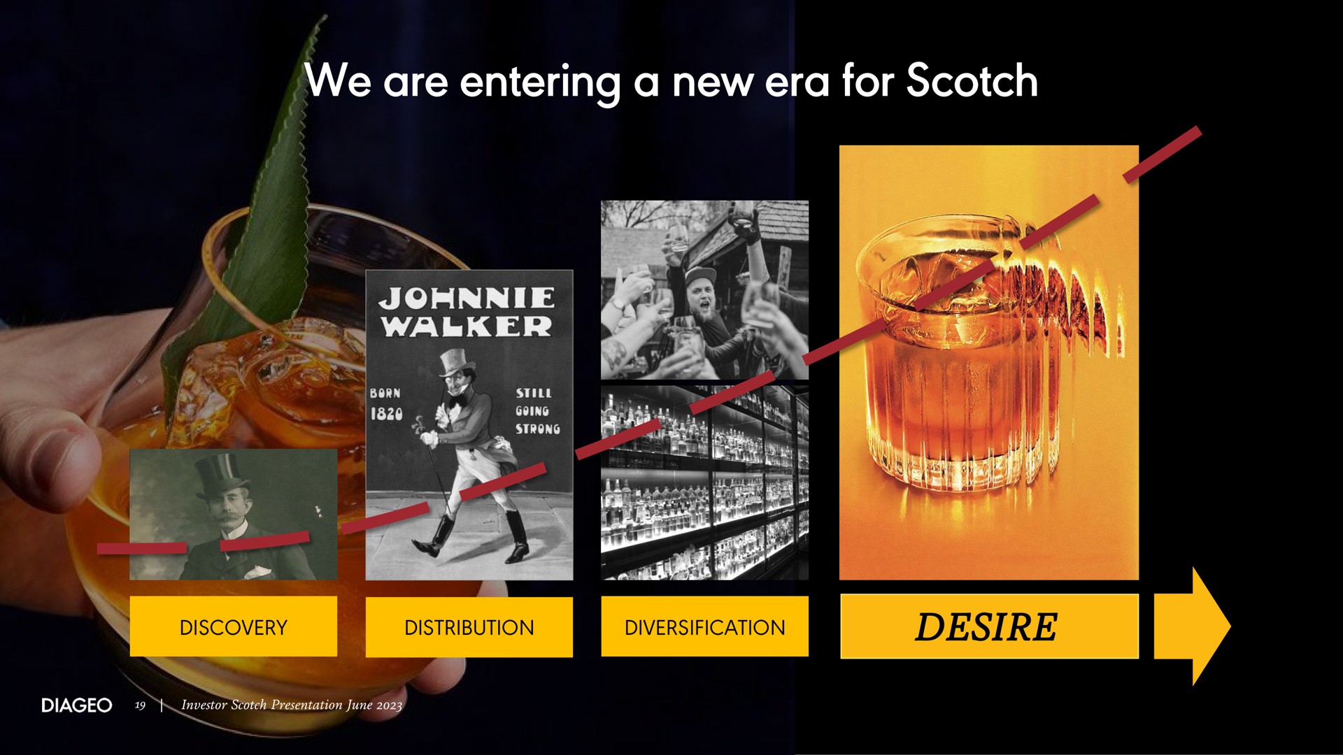 we are entering a new era for scotch desire an walker at men anes vet an cay presentation june | Diageo