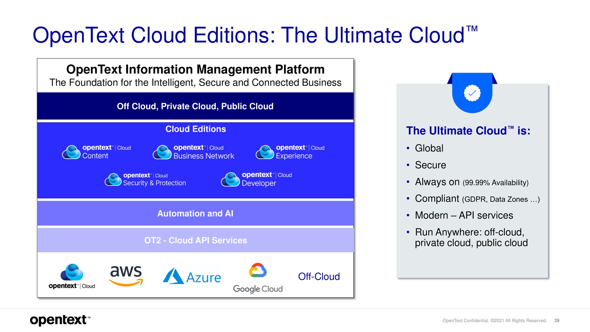 cloud editions the ultimate cloud | OpenText