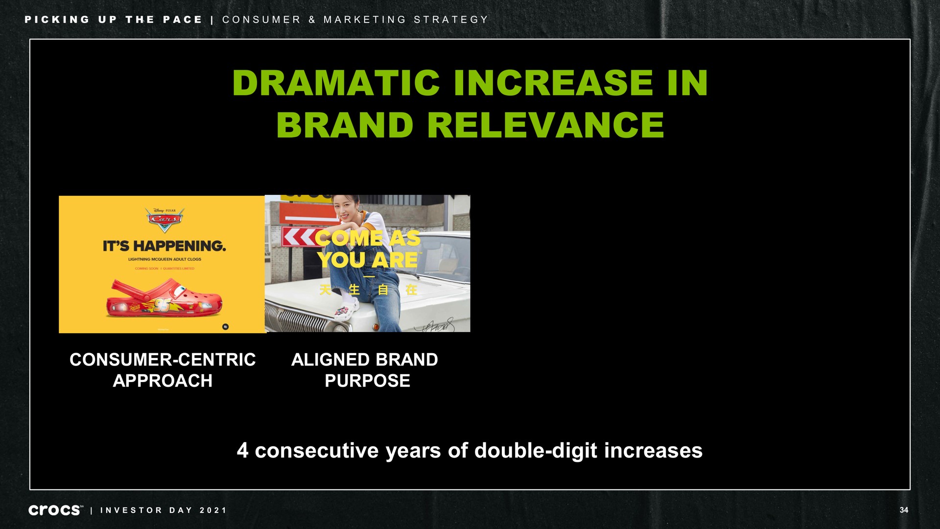 dramatic increase in brand relevance consumer centric approach aligned brand purpose consecutive years of double digit increases picking up the pace consumer marketing strategy it happening a so investor day | Crocs