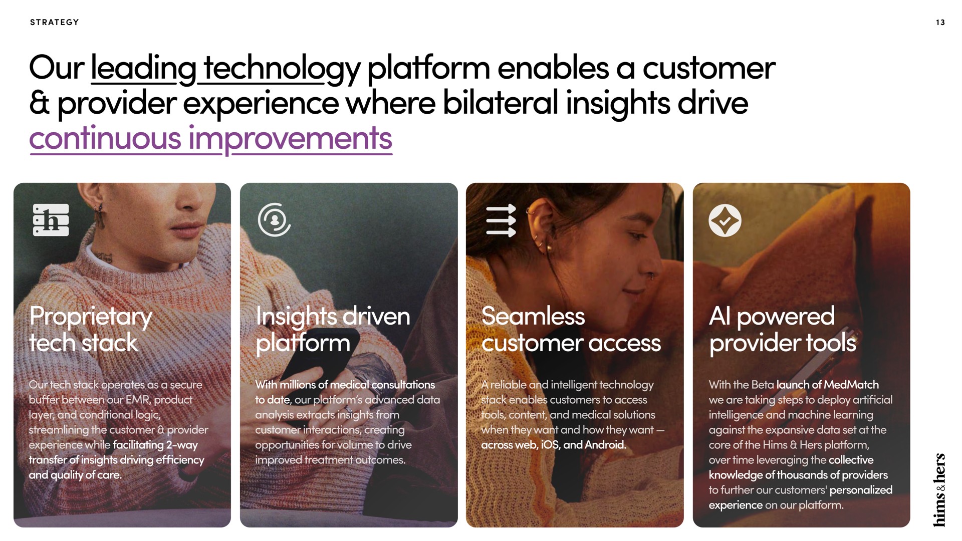 our leading technology platform enables a customer provider experience where bilateral insights drive continuous improvements powered | Hims & Hers