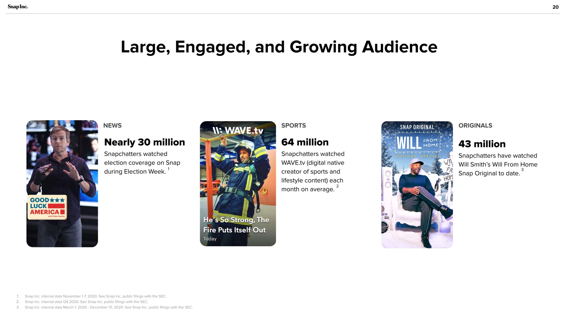 large engaged and growing audience | Snap Inc