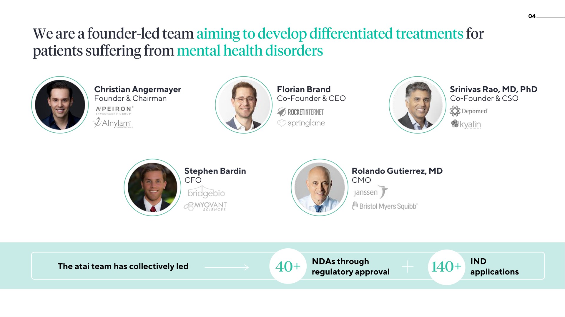 founder chairman brand founder founder the team has collectively led through regulatory approval applications a founder led aiming to develop differentiated treatments for patients suffering from mental health disorders | ATAI