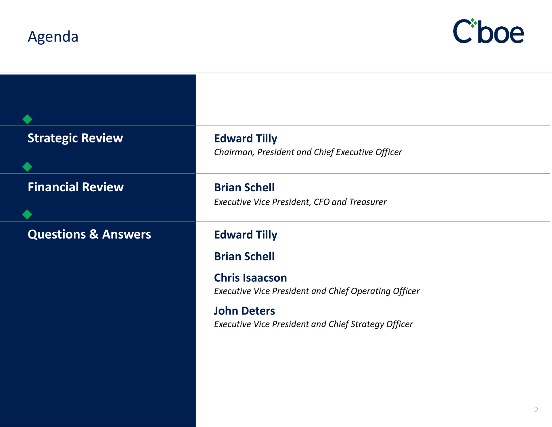 agenda strategic review financial review questions answers kat | Cboe